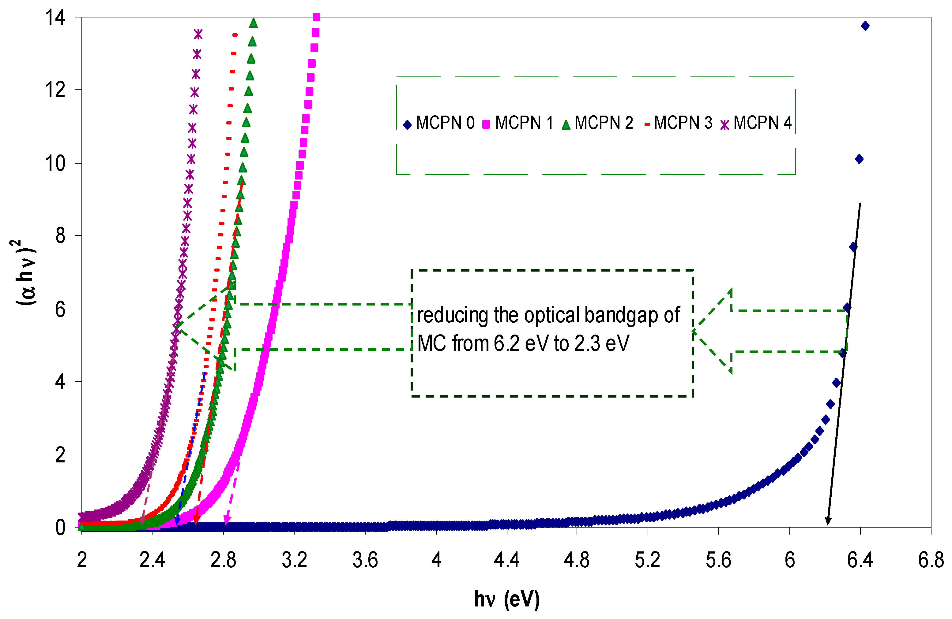 Polymers 09 00194 g006