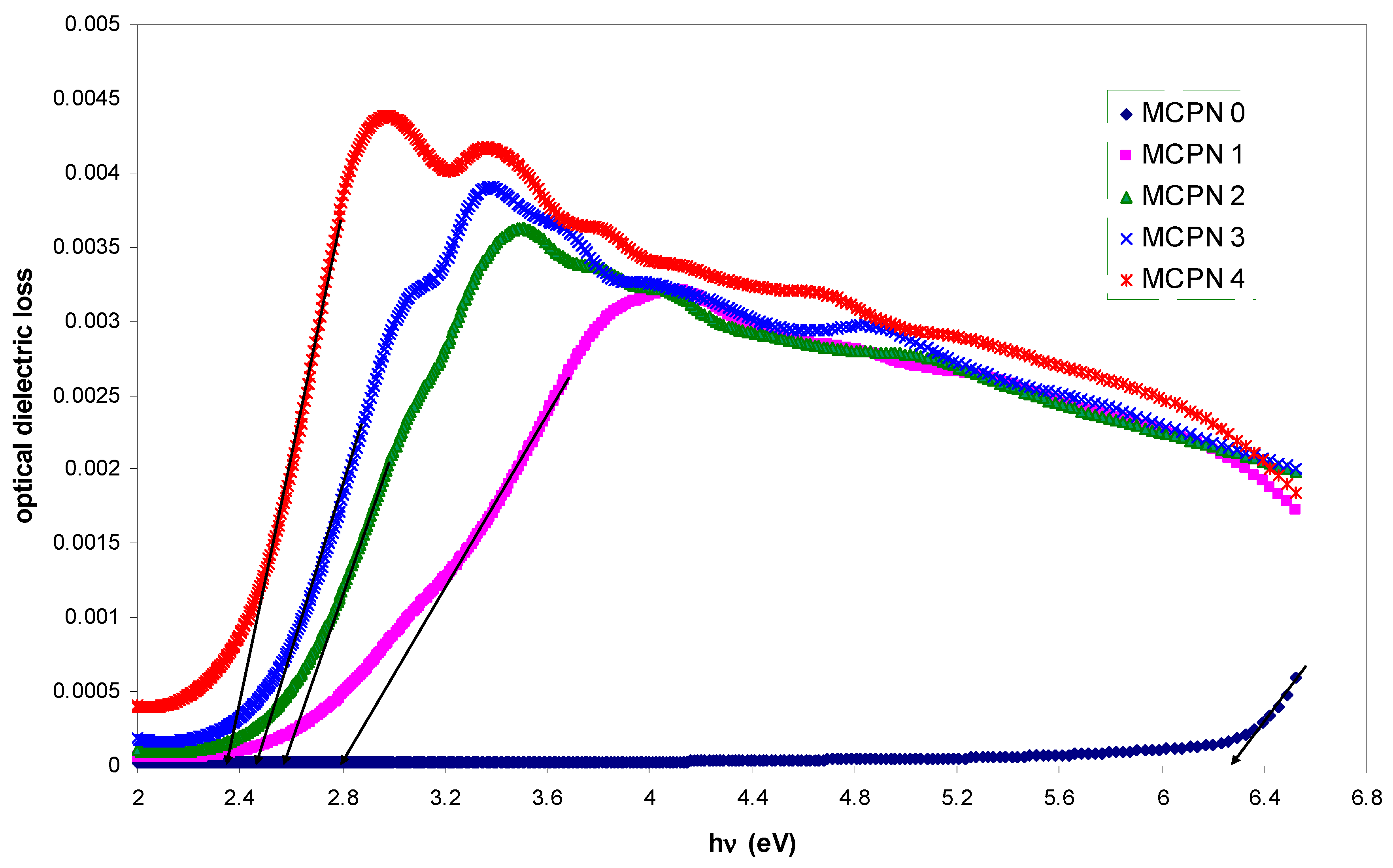 Polymers 09 00194 g007
