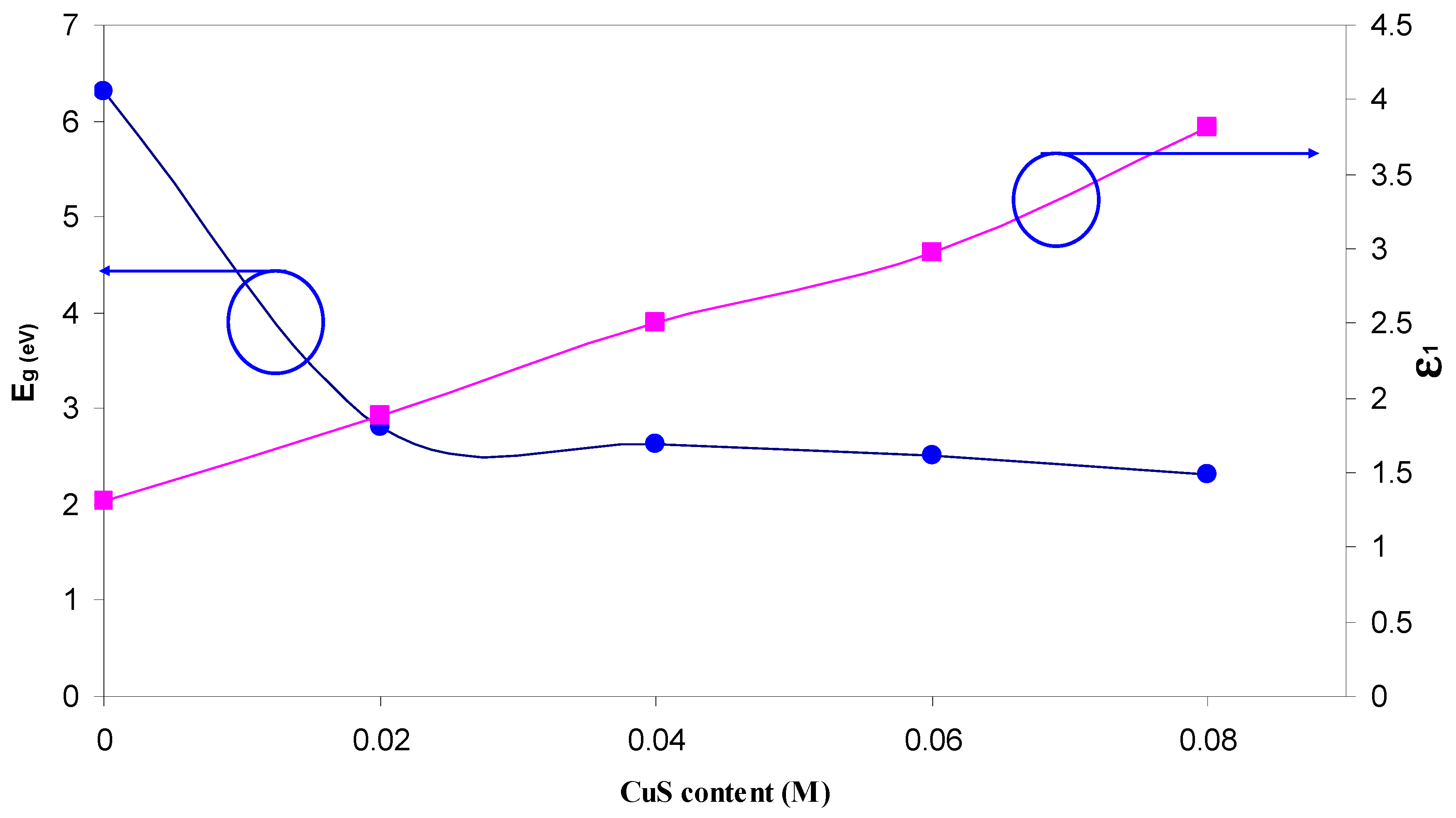 Polymers 09 00194 g009