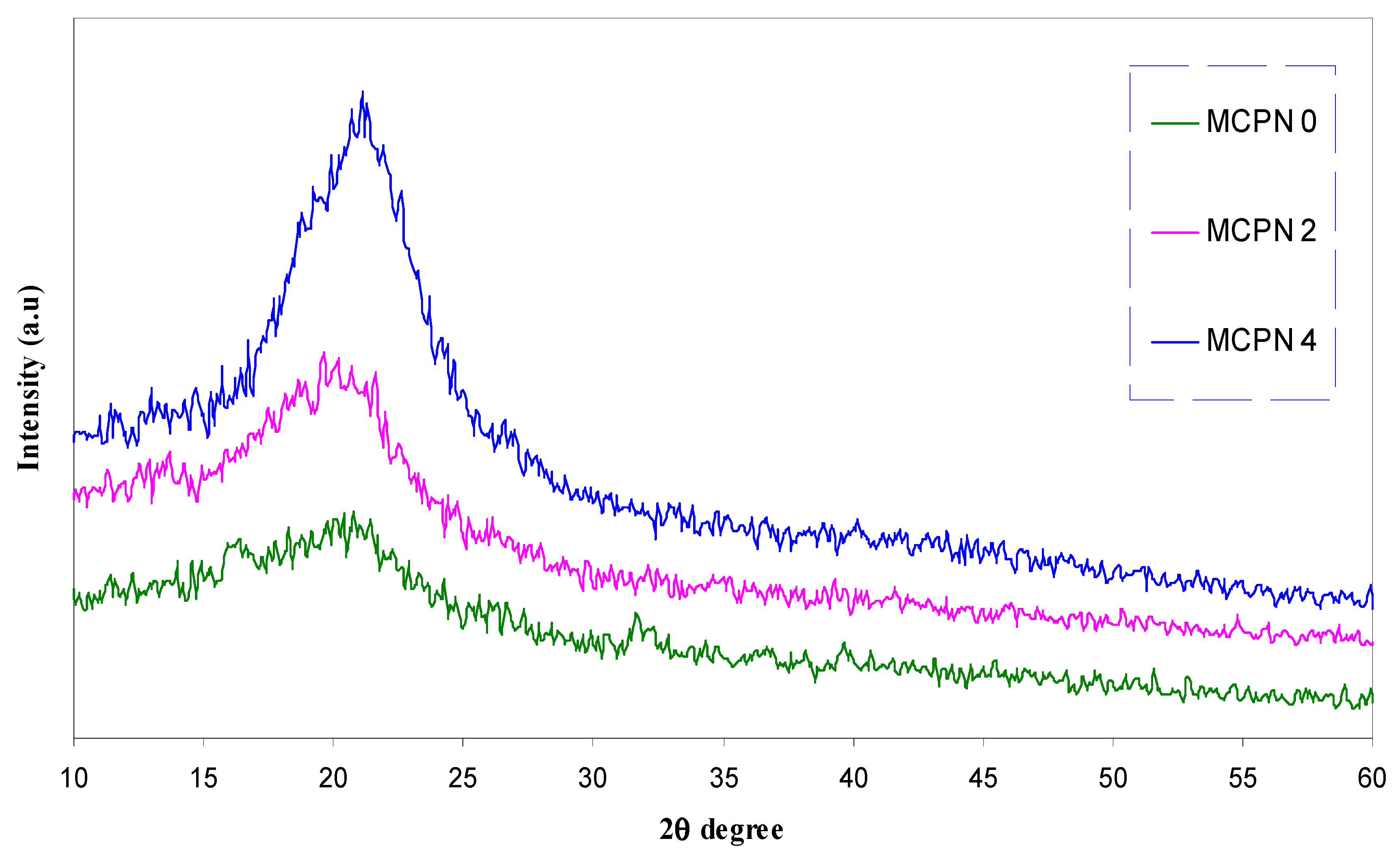 Polymers 09 00194 g011