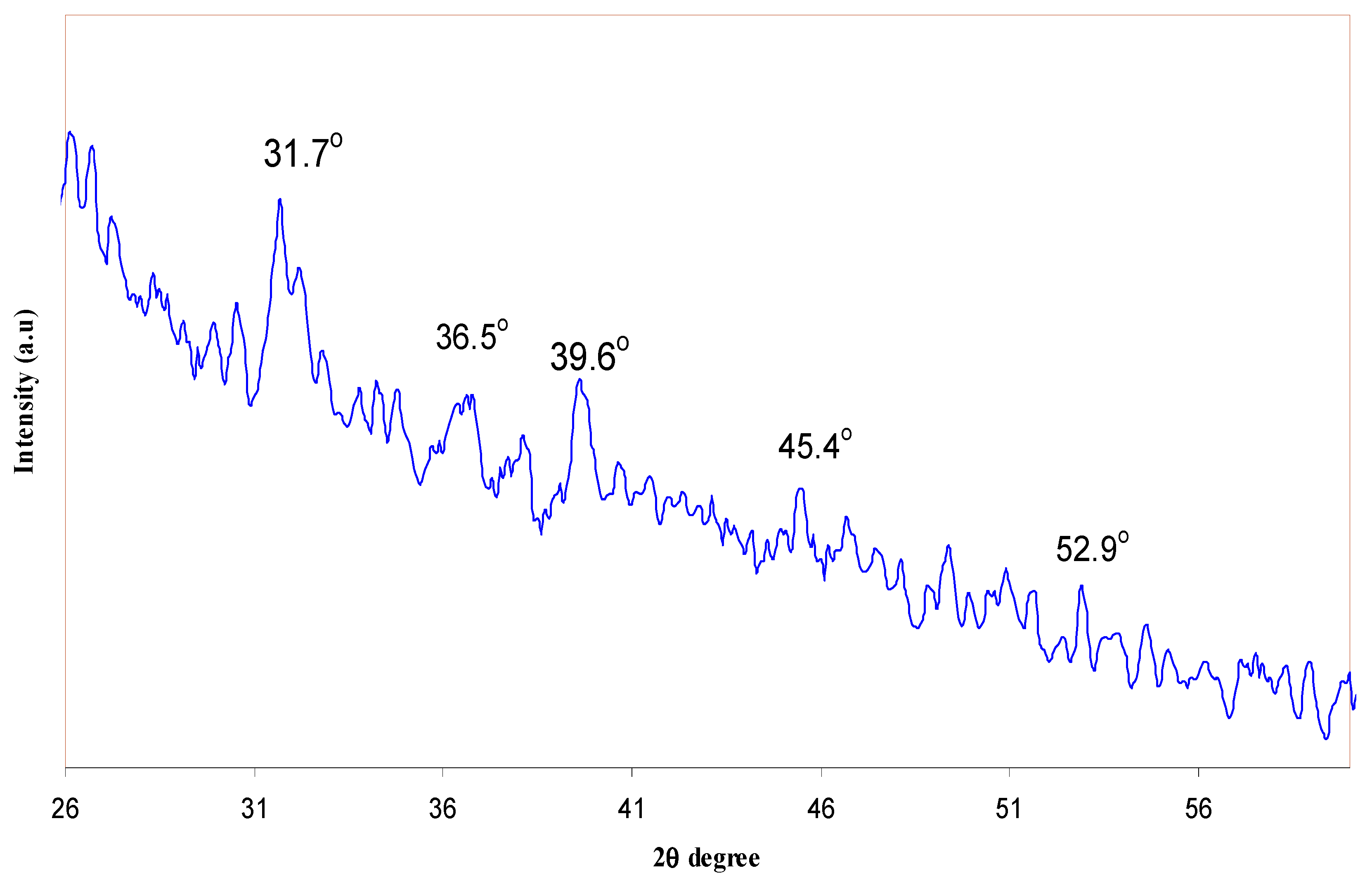Polymers 09 00194 g012