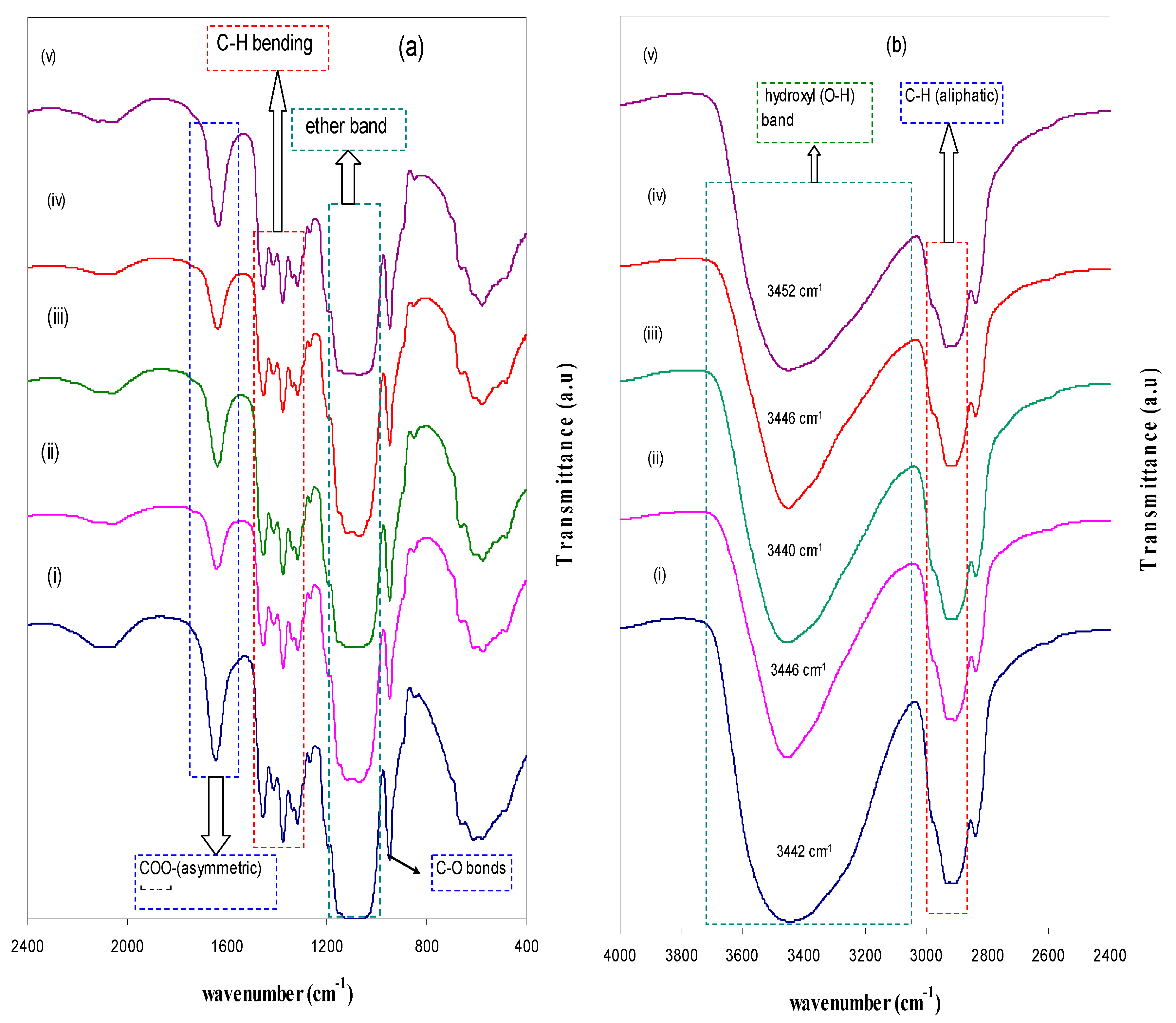 Polymers 09 00194 g013