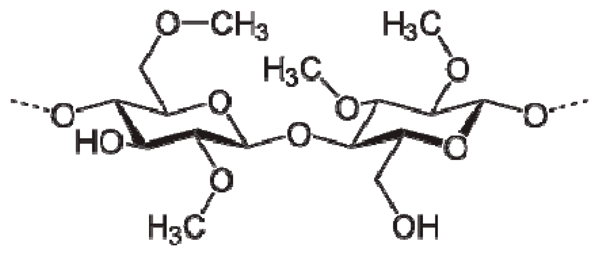 Polymers 09 00194 sch001