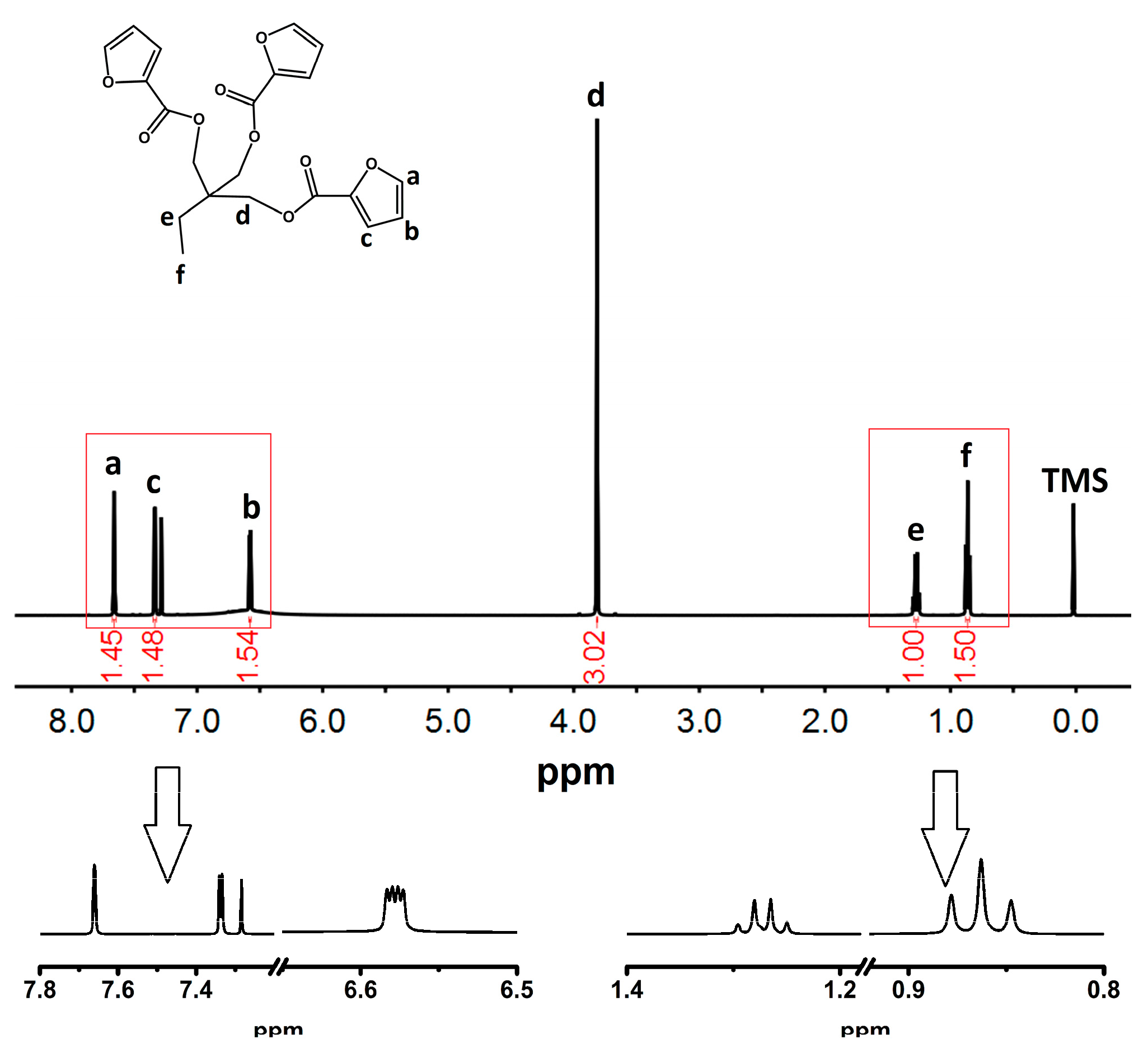Polymers 09 00200 g004