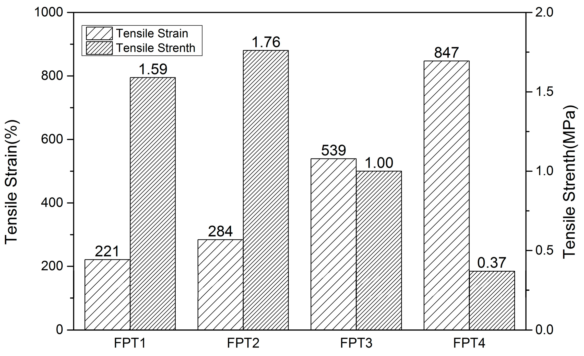 Polymers 09 00200 g006