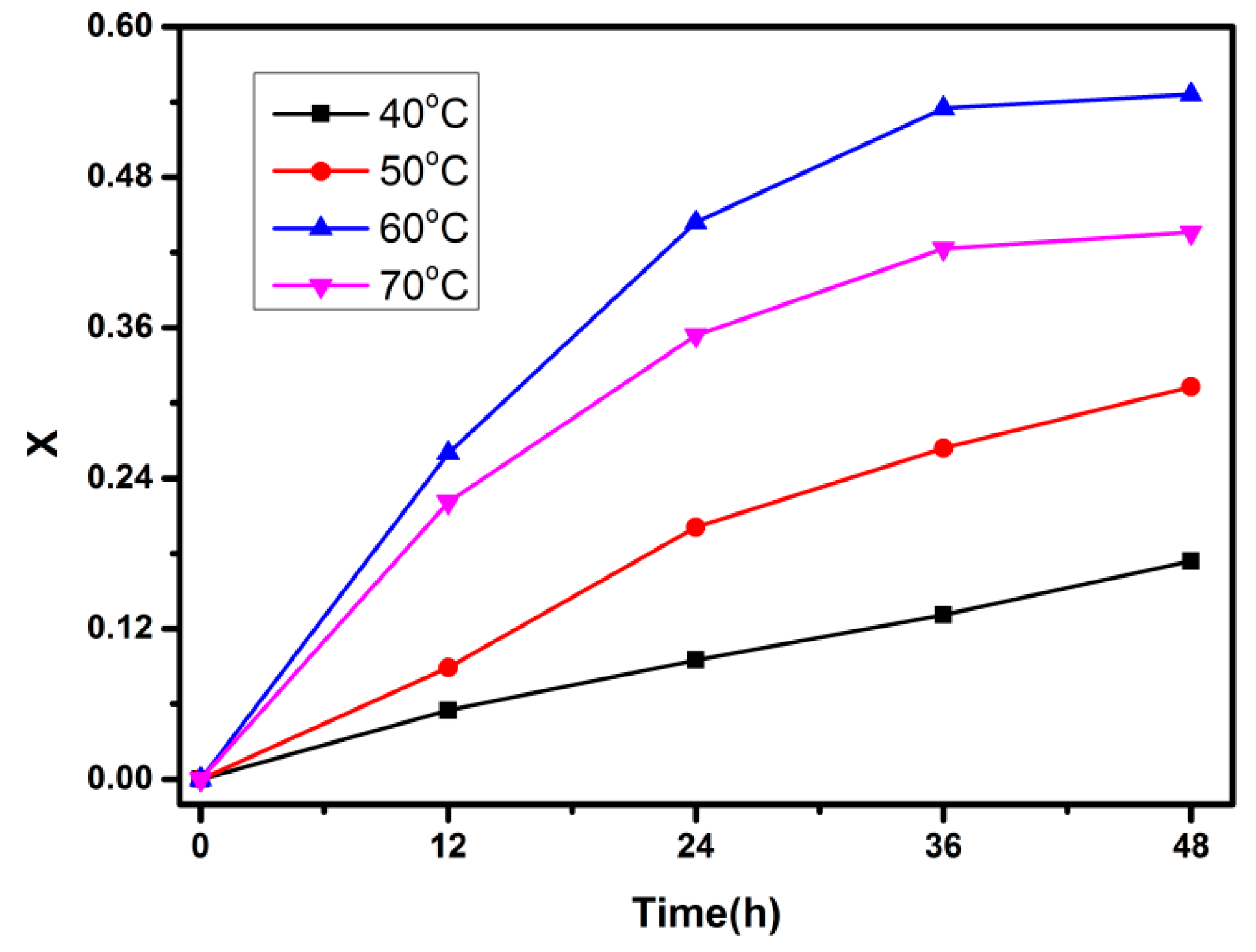 Polymers 09 00200 g009
