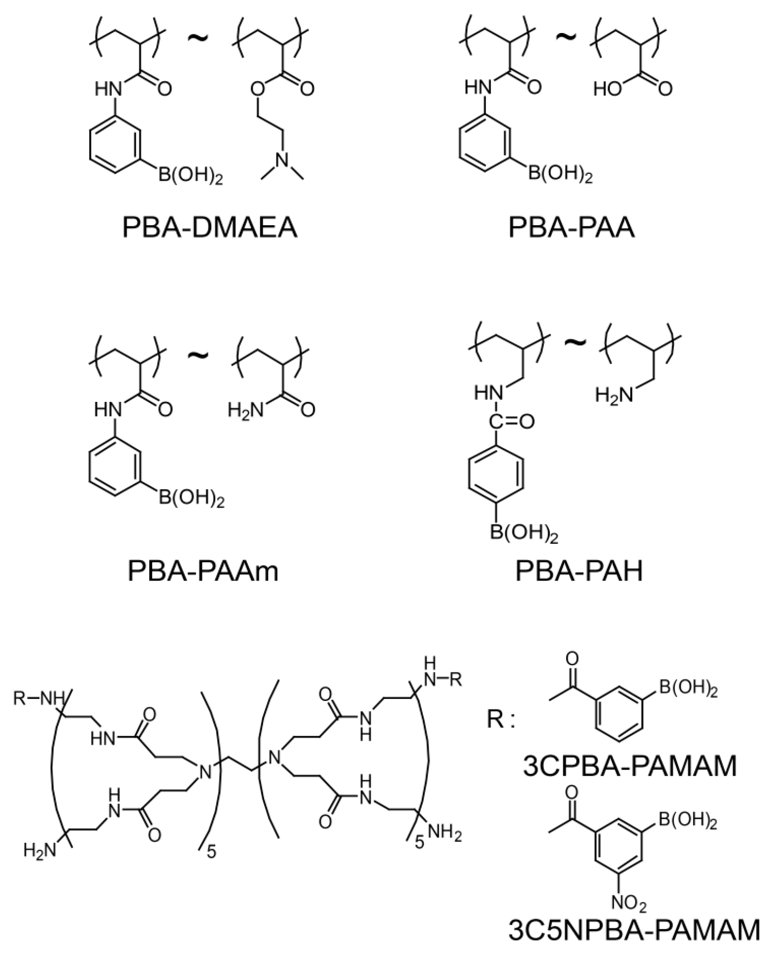 Polymers 09 00202 g004