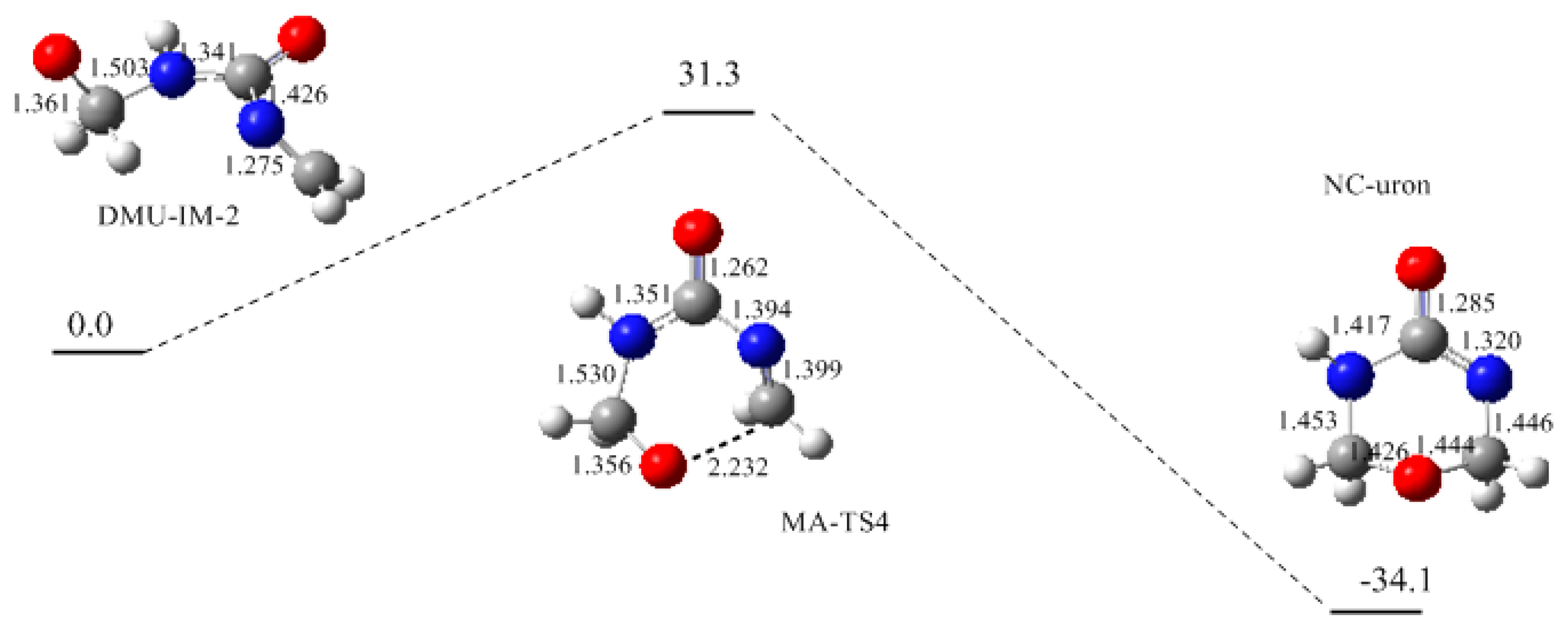 Polymers 09 00203 g007