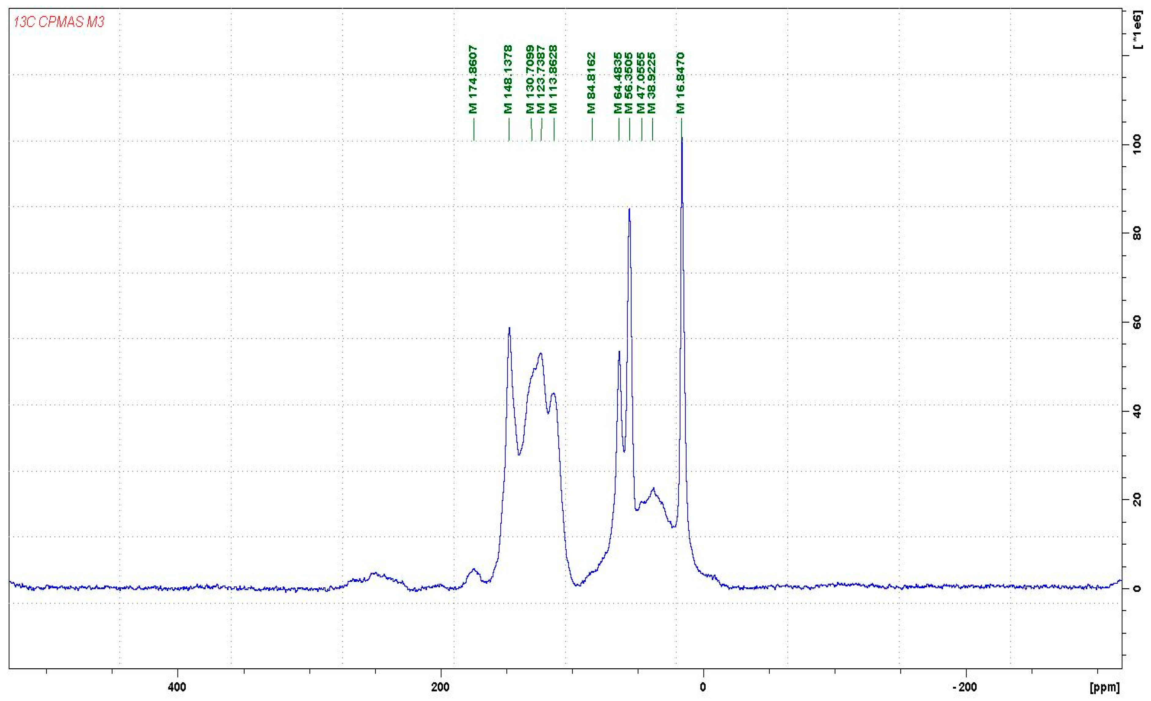 Polymers 09 00206 g001