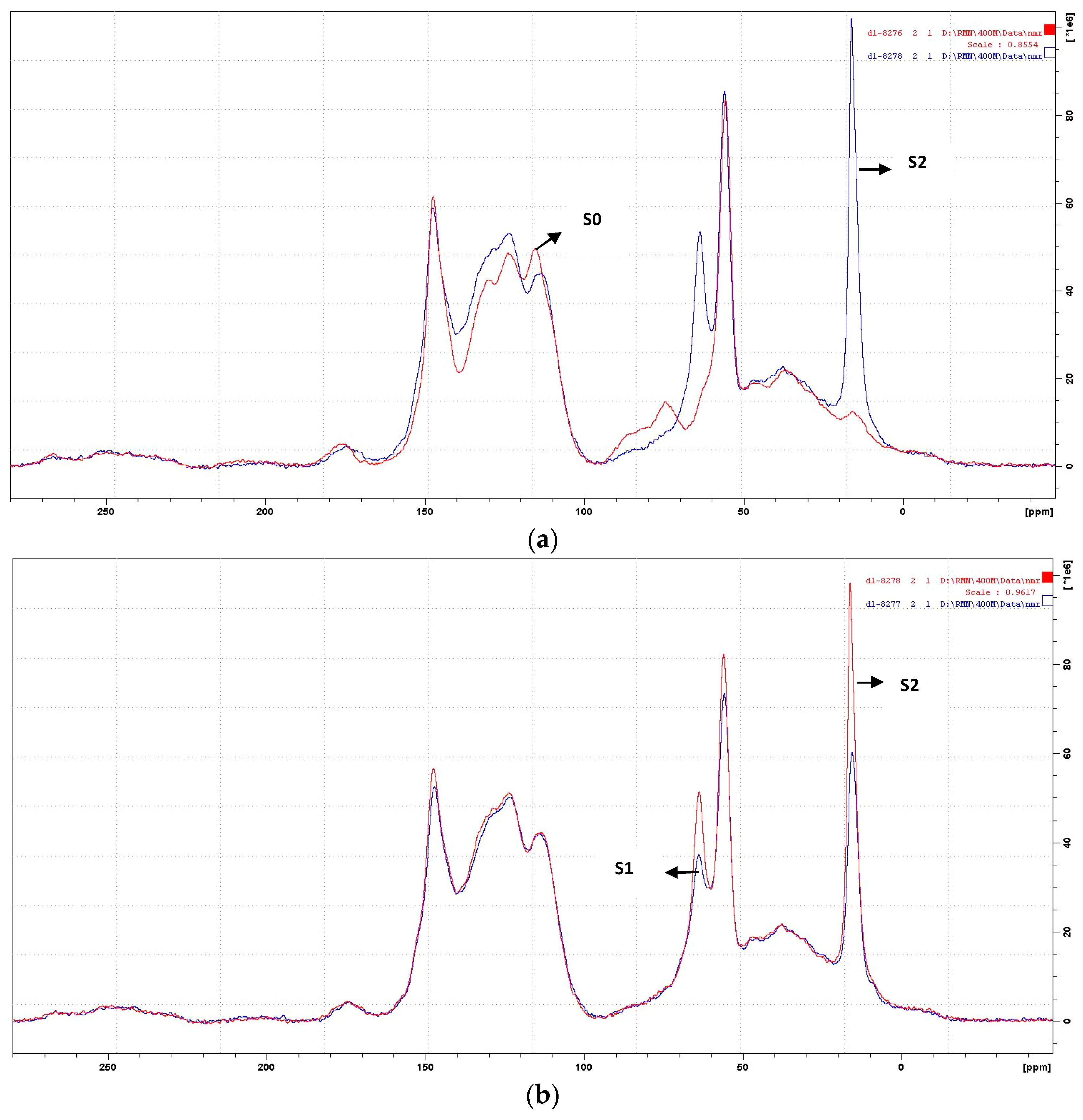 Polymers 09 00206 g002