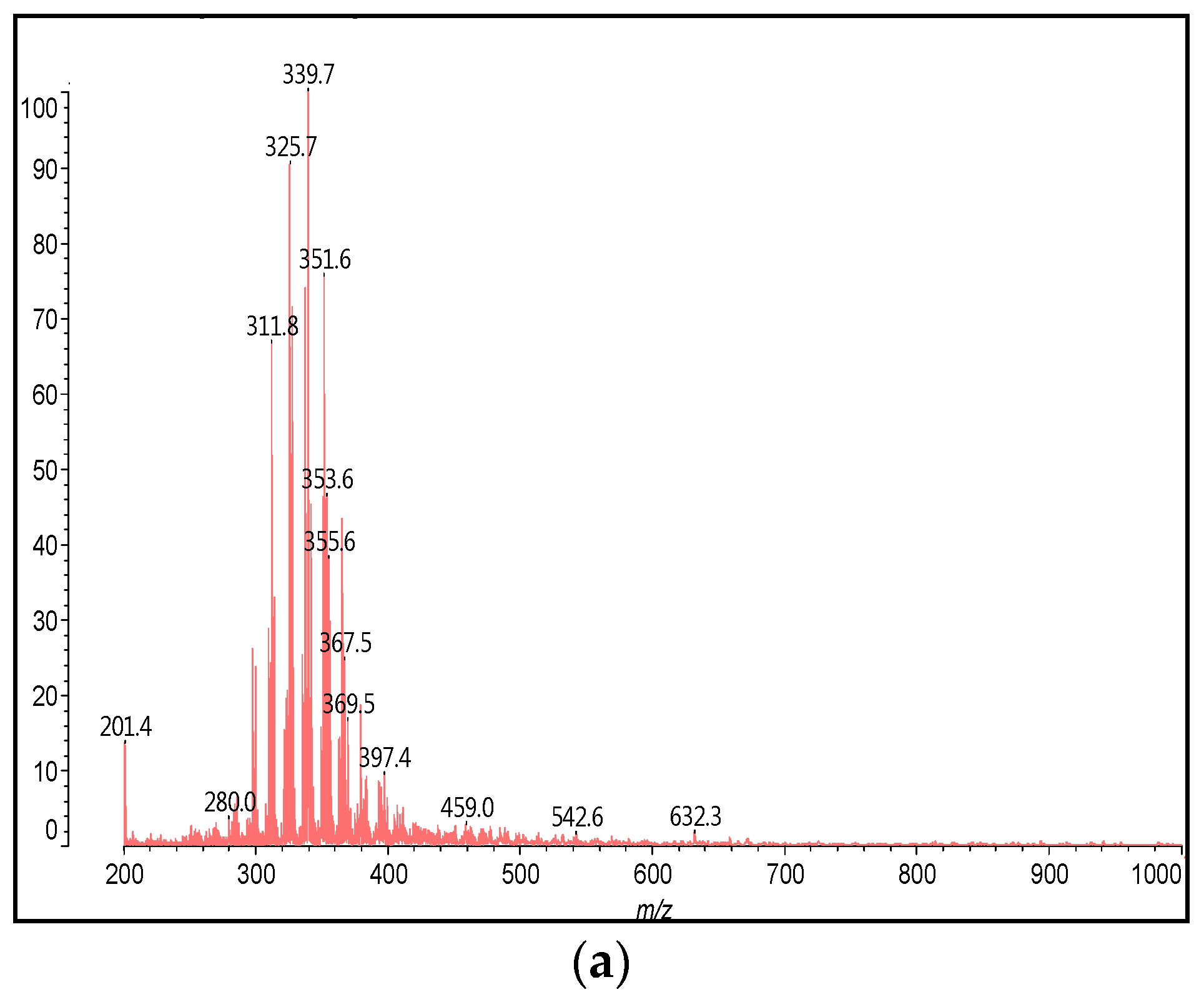Polymers 09 00206 g004a