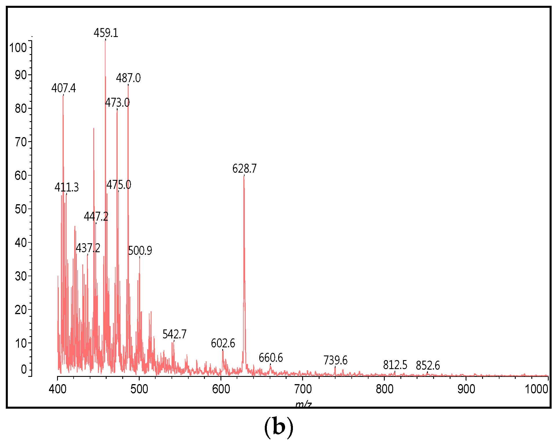 Polymers 09 00206 g004b
