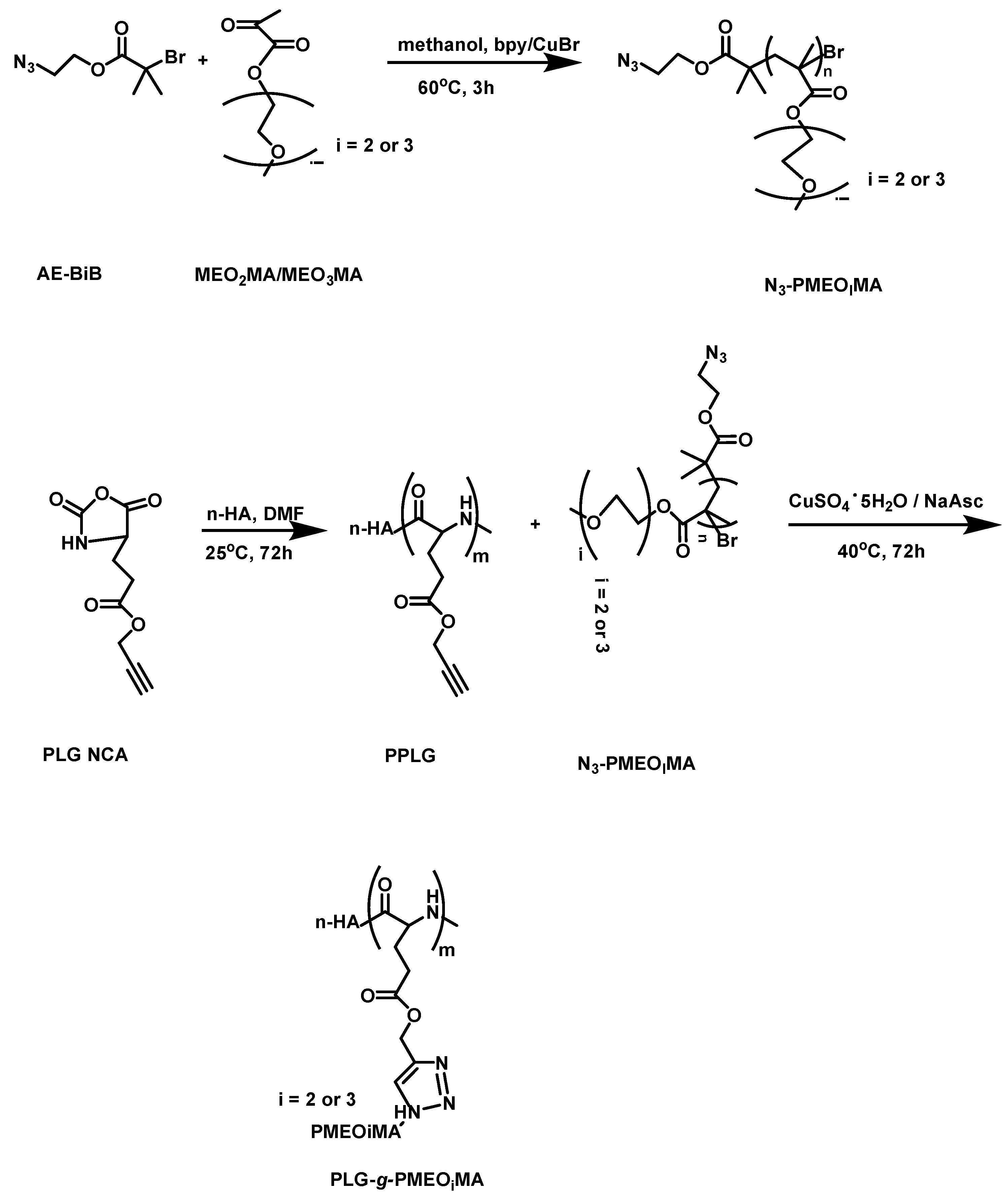 Polymers 09 00208 g008