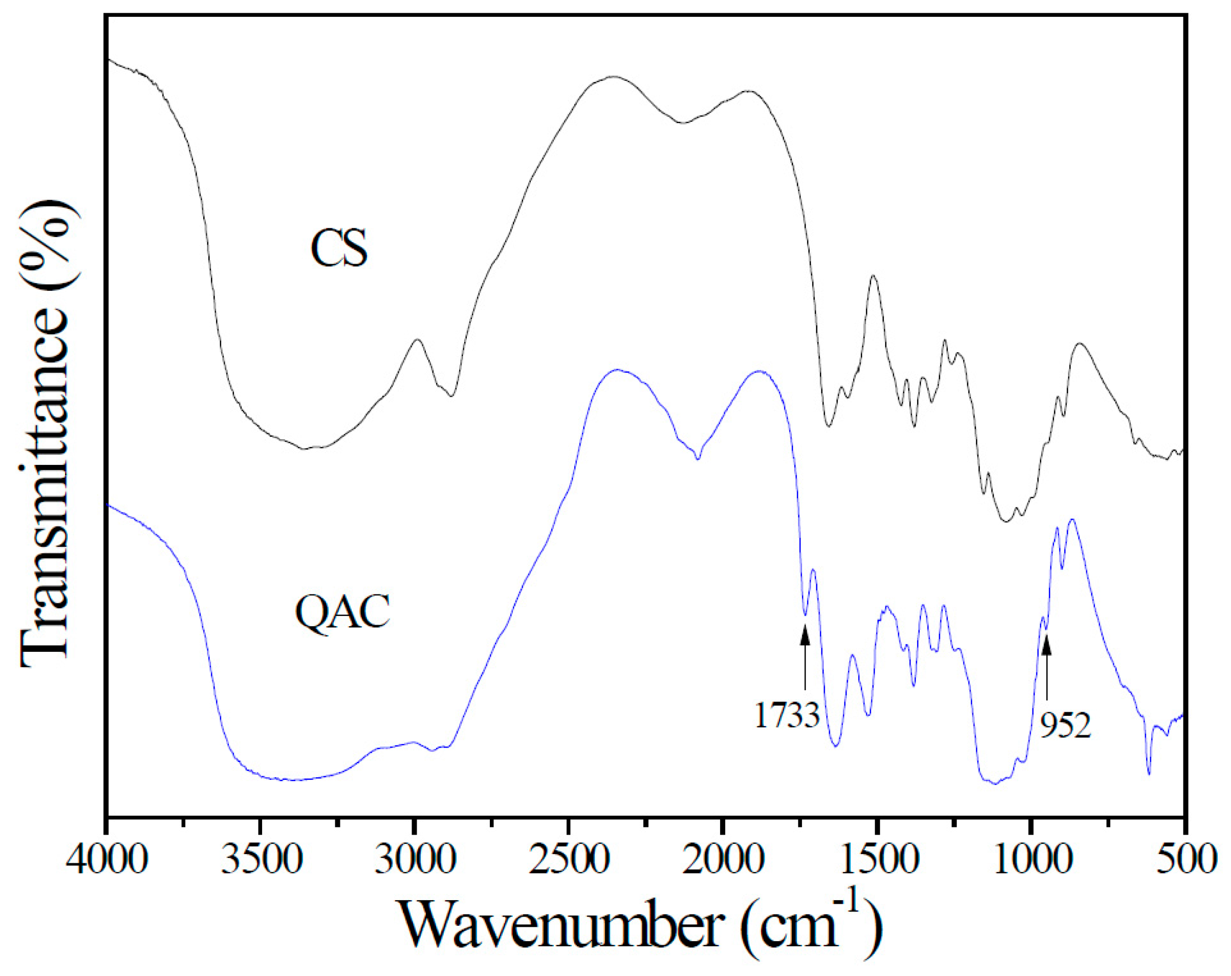 Polymers 09 00210 g003