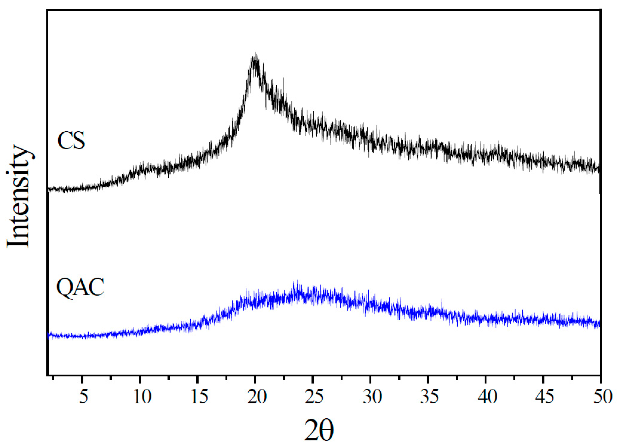 Polymers 09 00210 g004