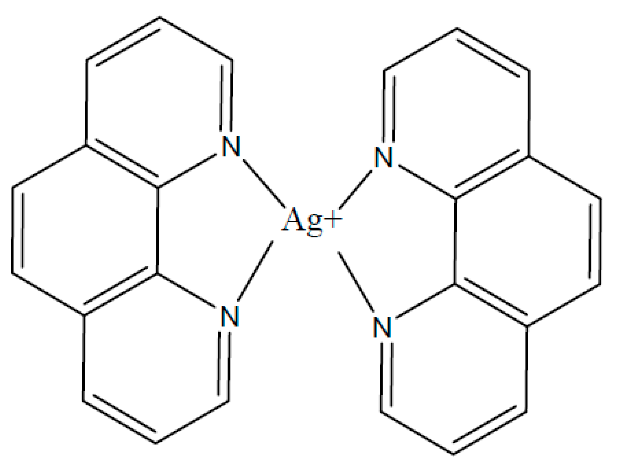Polymers 09 00211 g001 Polymers 09 00211 g001