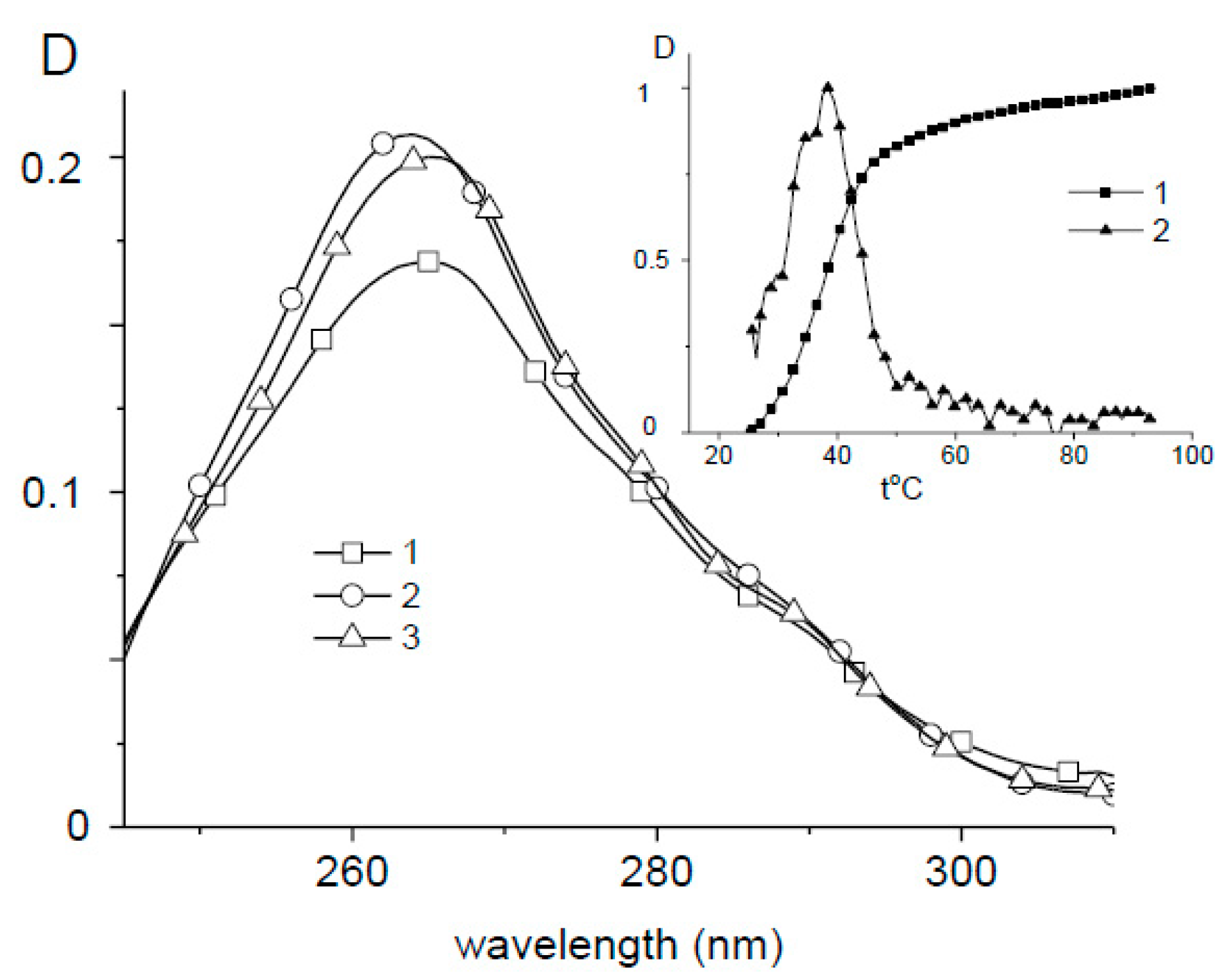 Polymers 09 00211 g005 Polymers 09 00211 g005