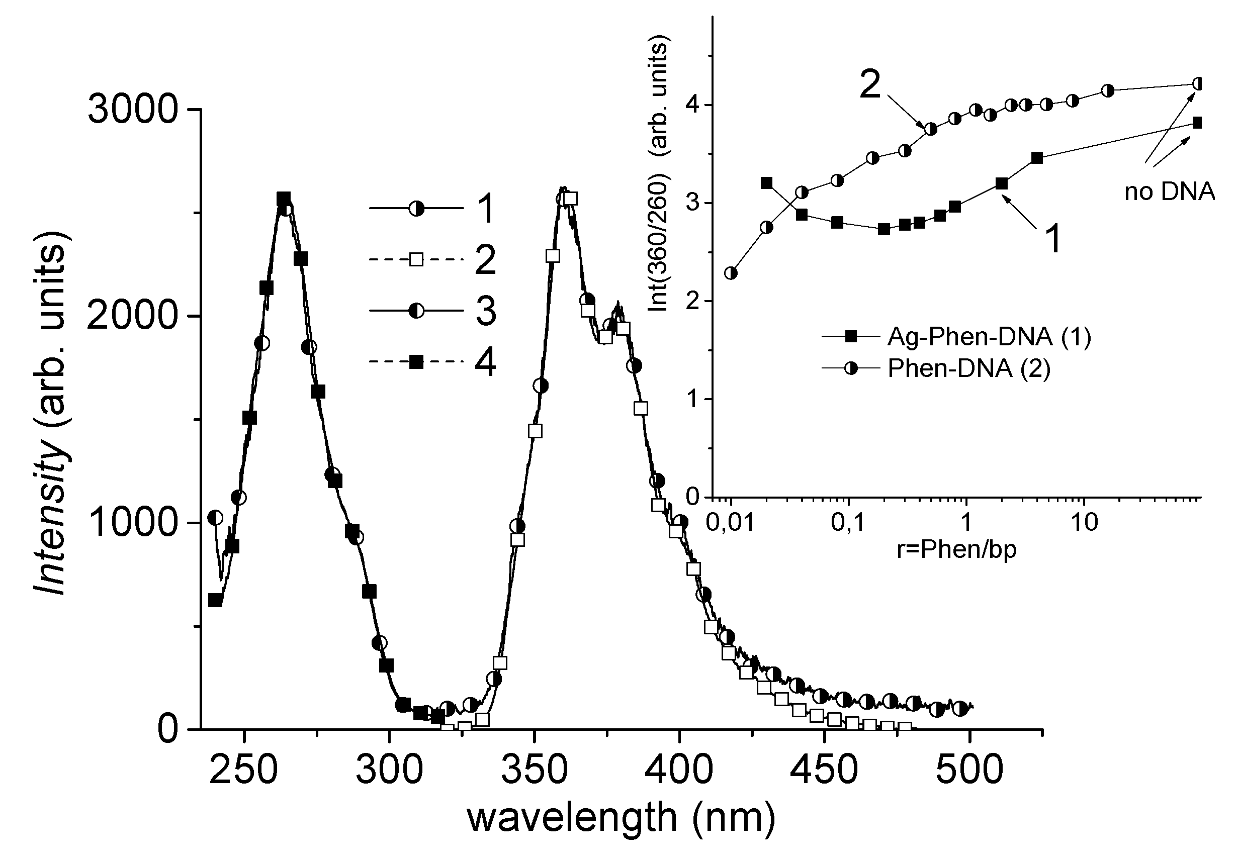 Polymers 09 00211 g006 Polymers 09 00211 g006