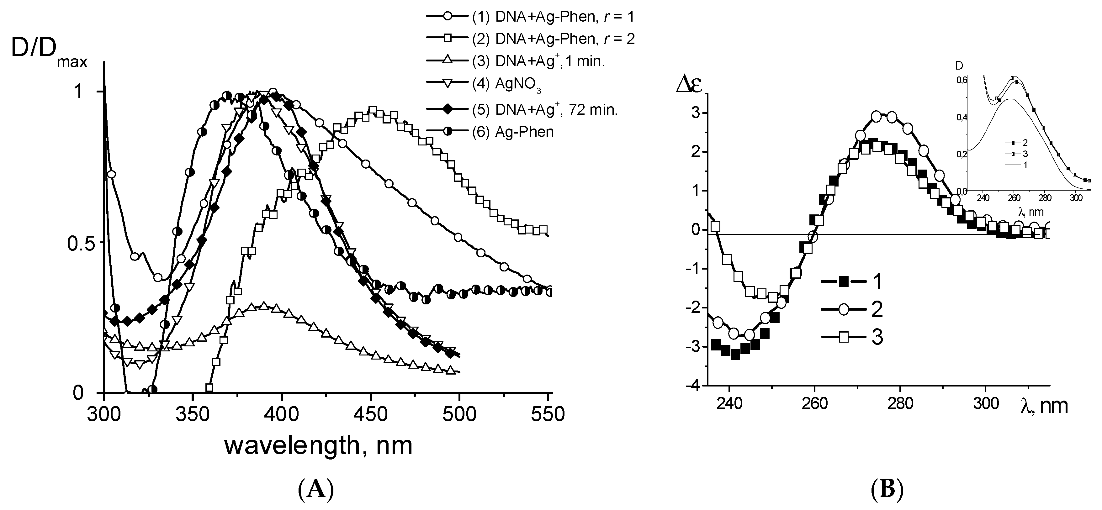 Polymers 09 00211 g009 Polymers 09 00211 g009