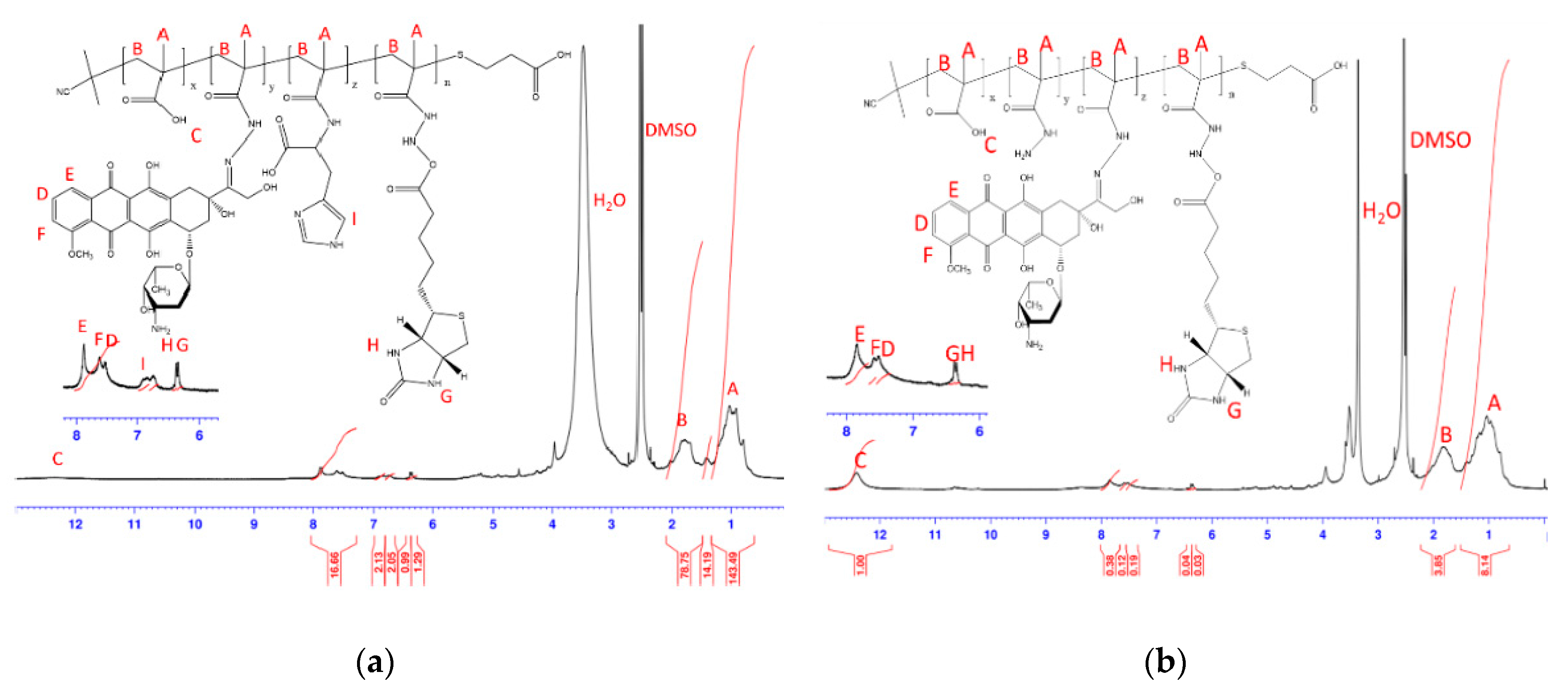 Polymers 09 00213 g004