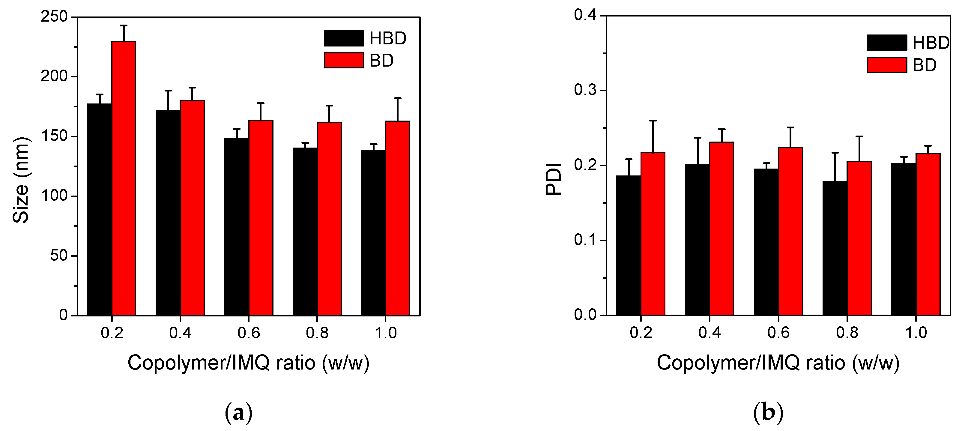 Polymers 09 00213 g005