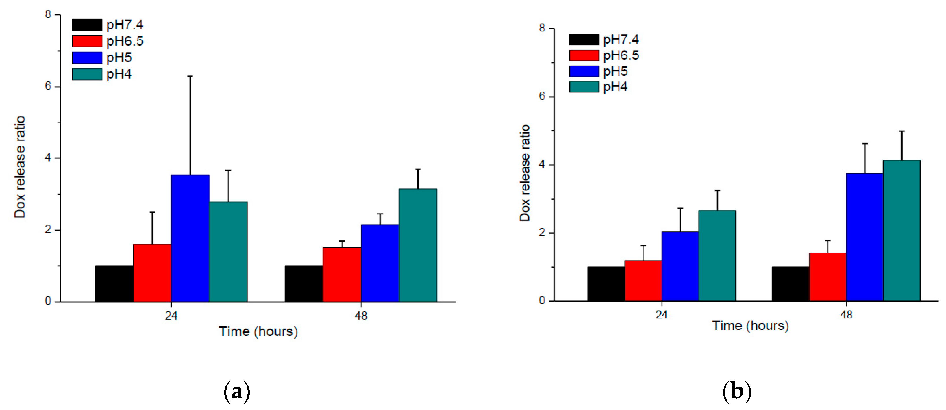 Polymers 09 00213 g008