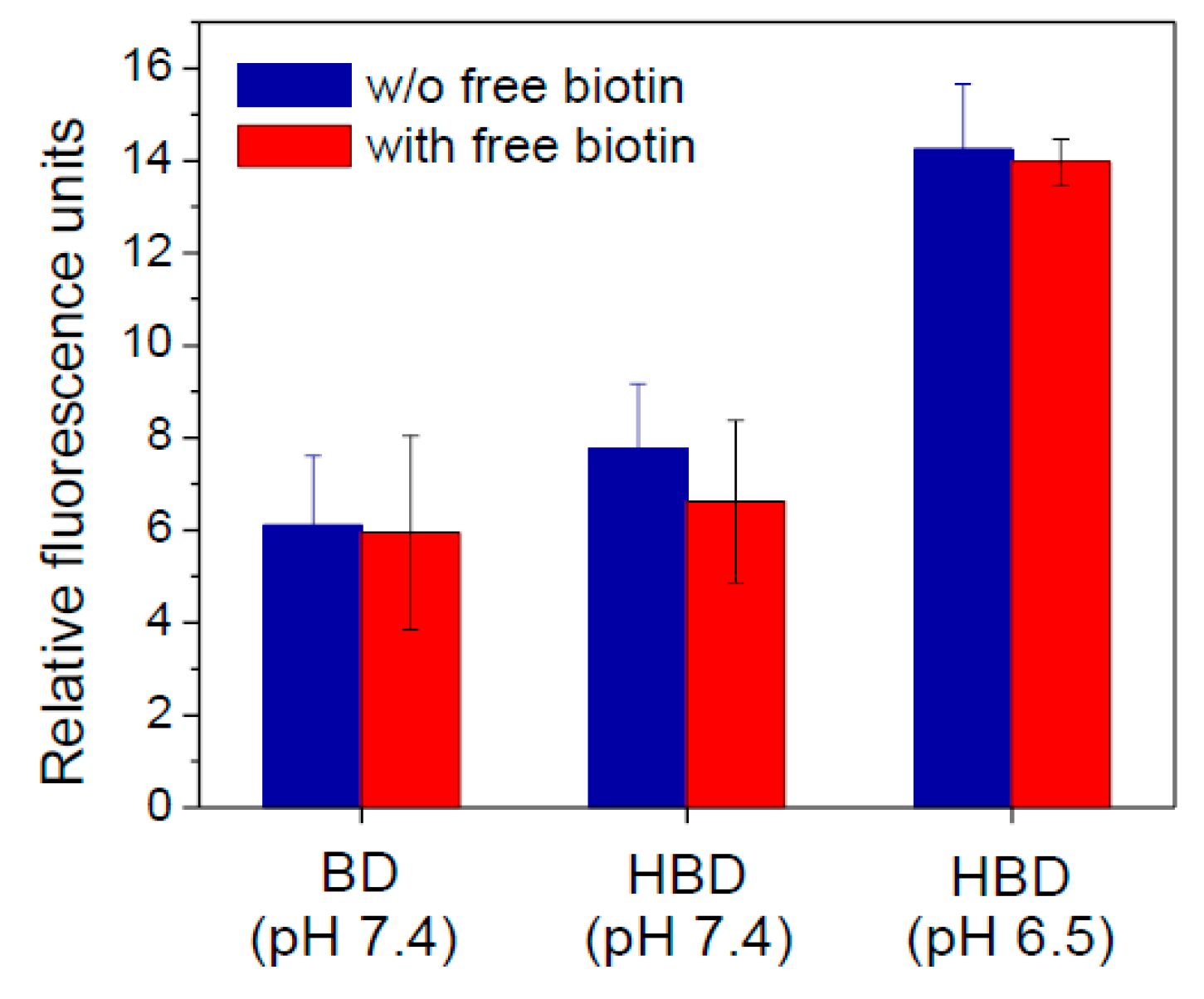 Polymers 09 00213 g009