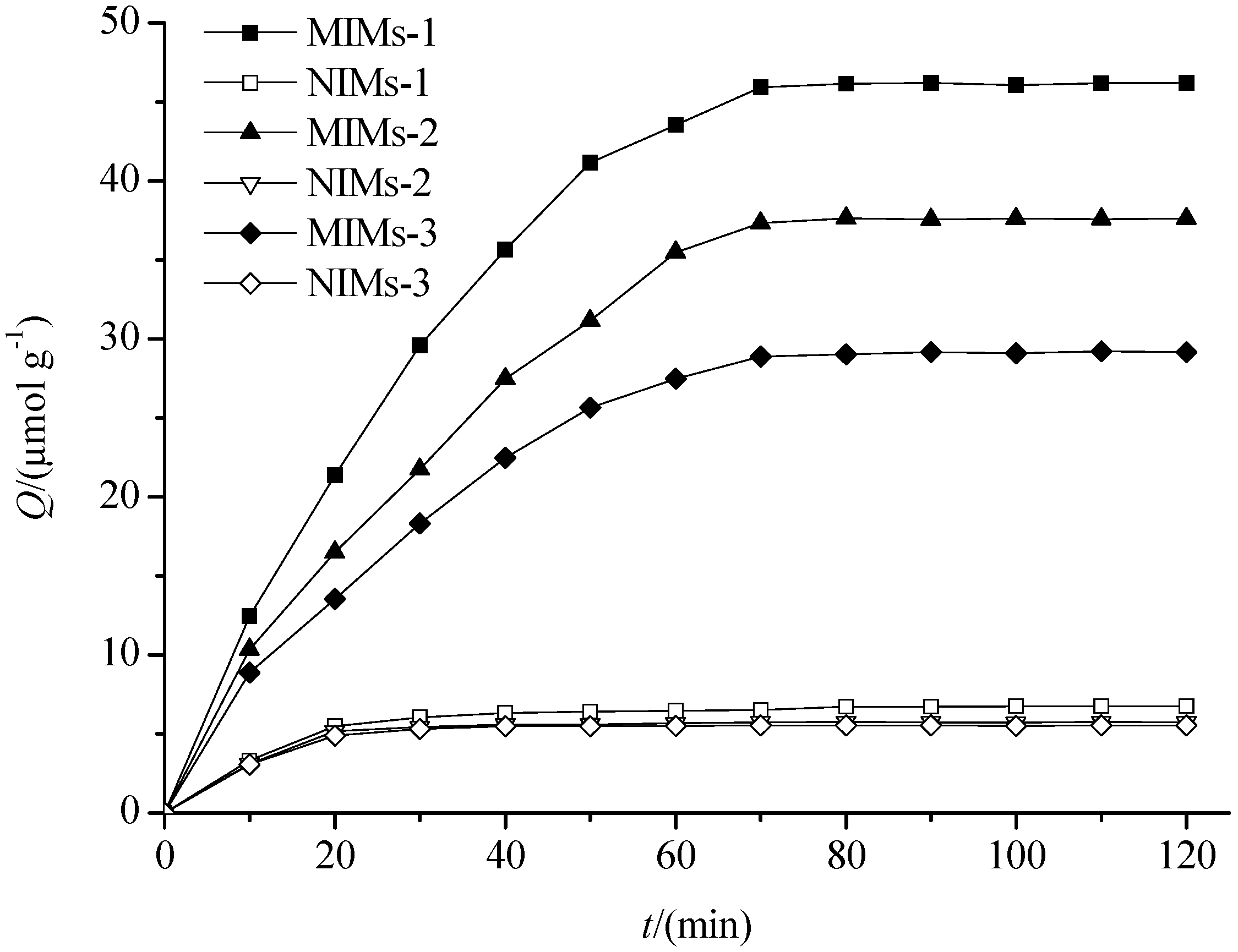 Polymers 09 00214 g005