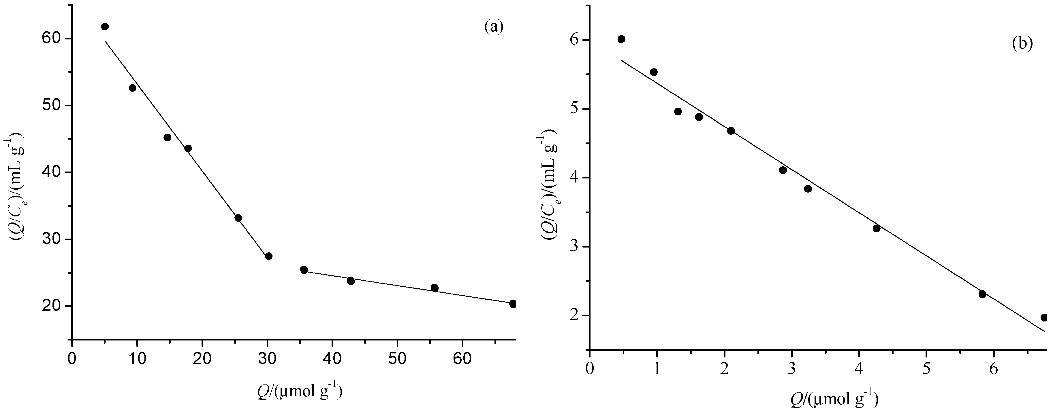 Polymers 09 00214 g006