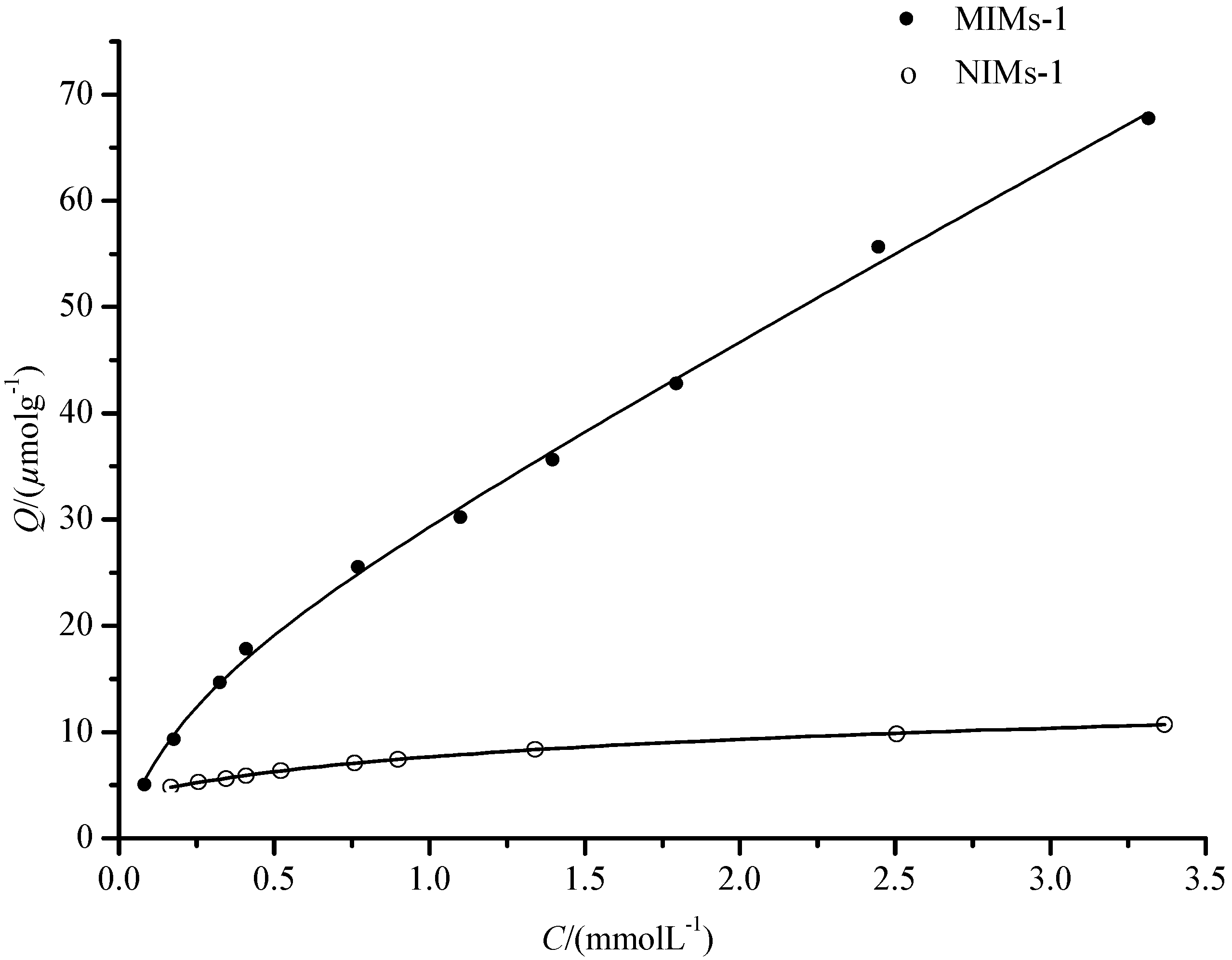 Polymers 09 00214 g007