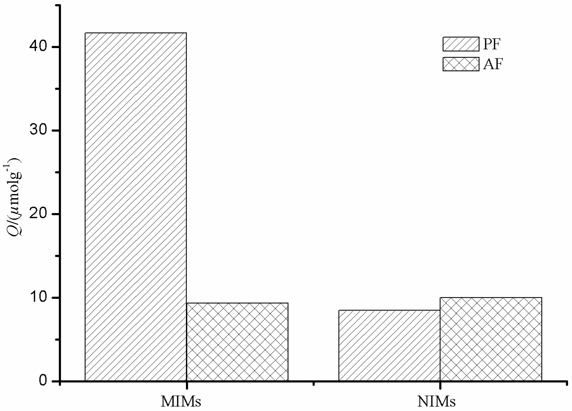 Polymers 09 00214 g008