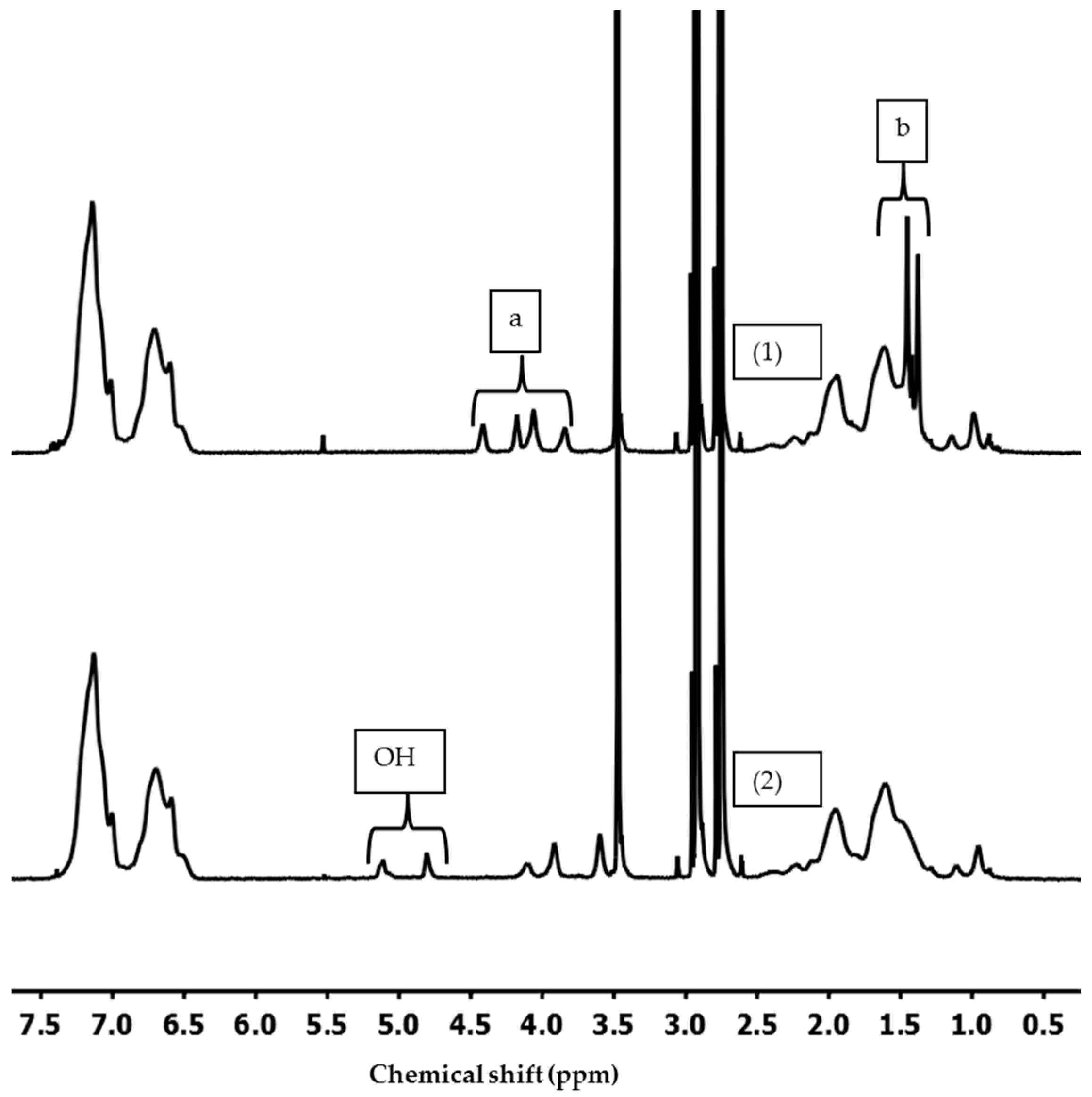 Polymers 09 00216 g002