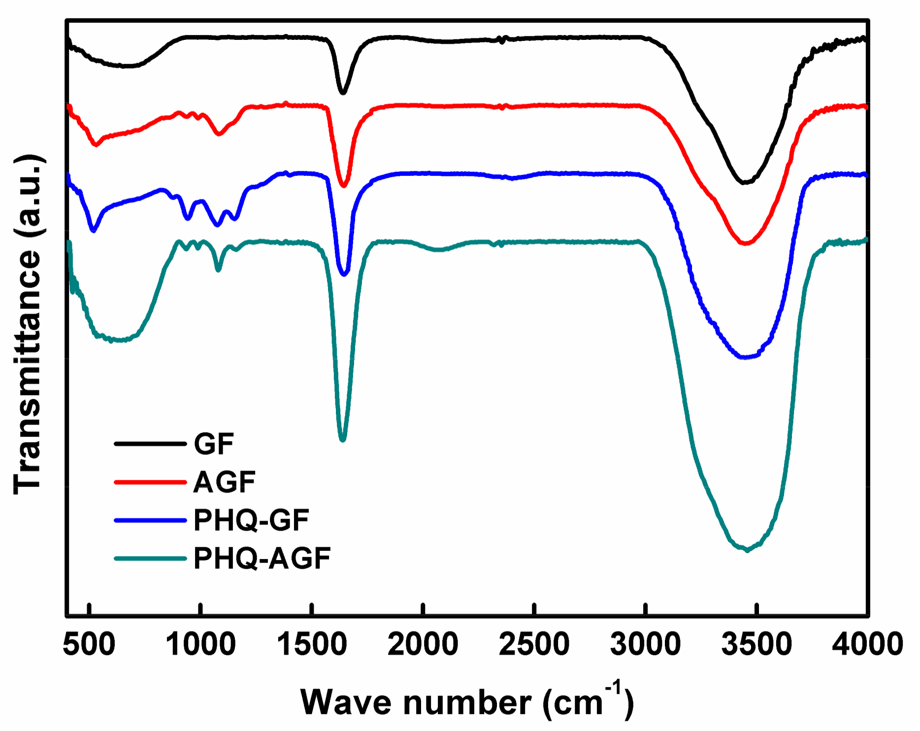 Polymers 09 00220 g002