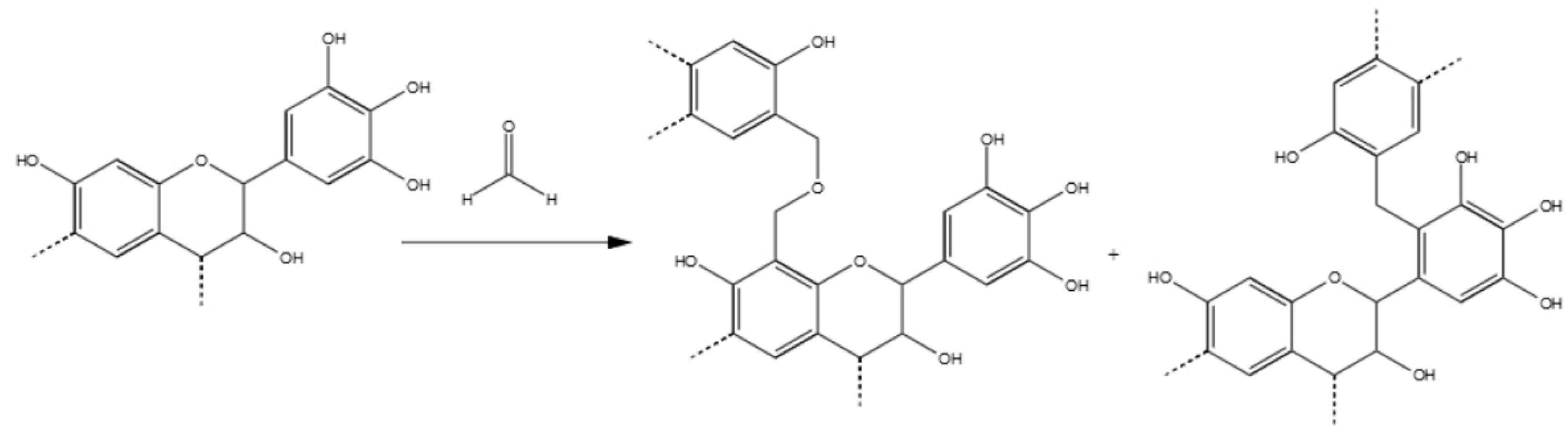 Polymers 09 00223 g004