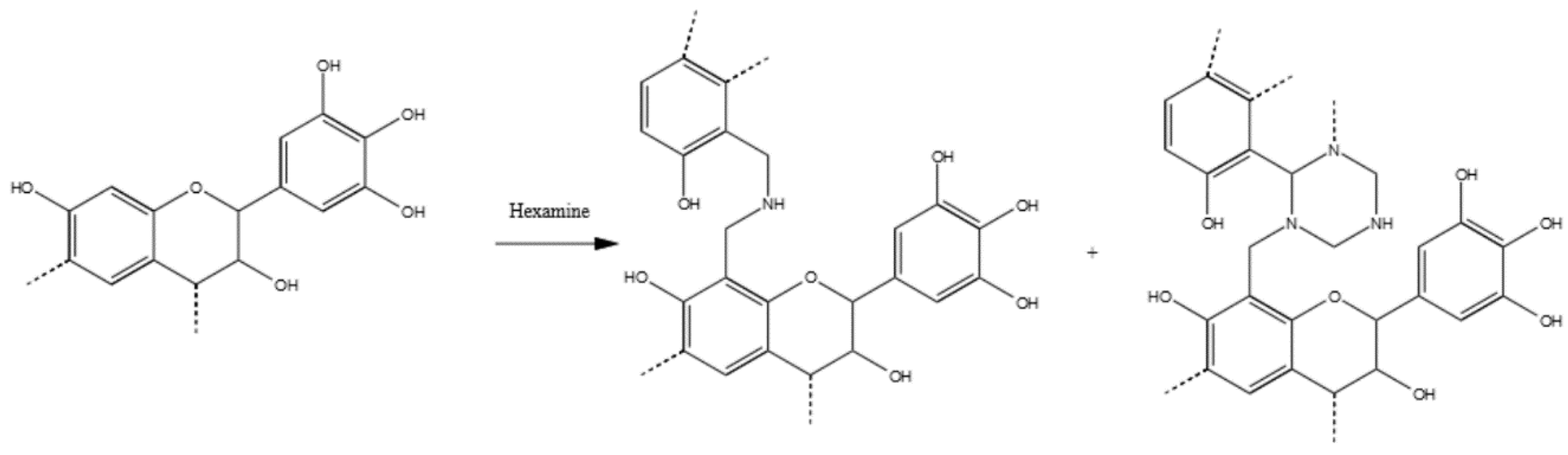 Polymers 09 00223 g006
