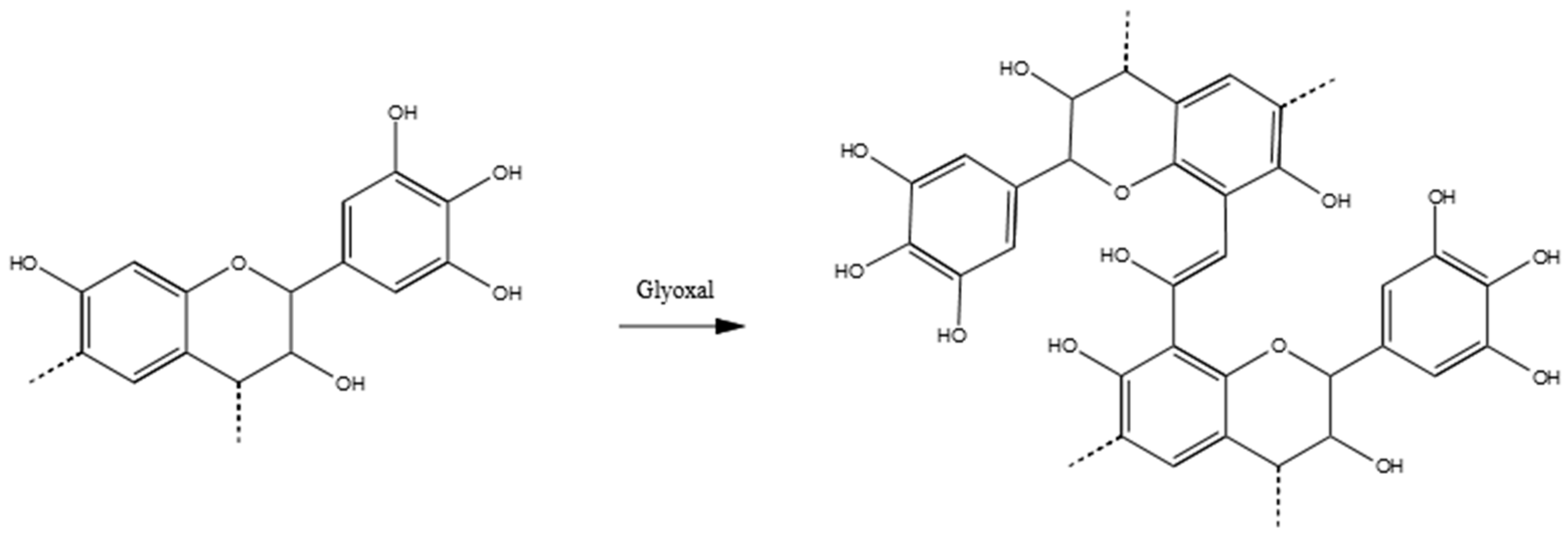Polymers 09 00223 g008