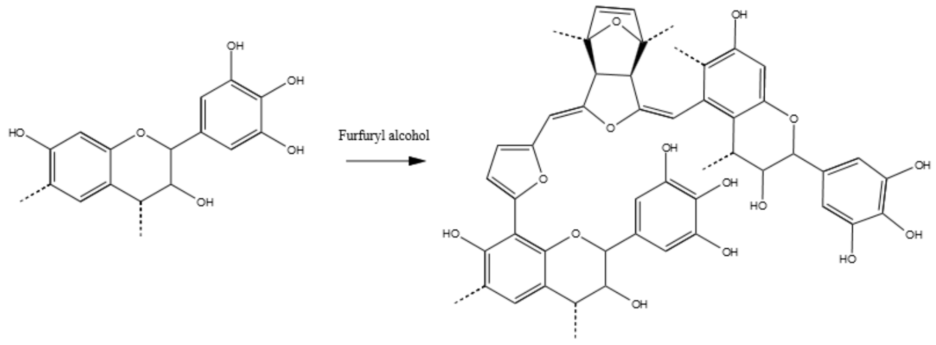 Polymers 09 00223 g014