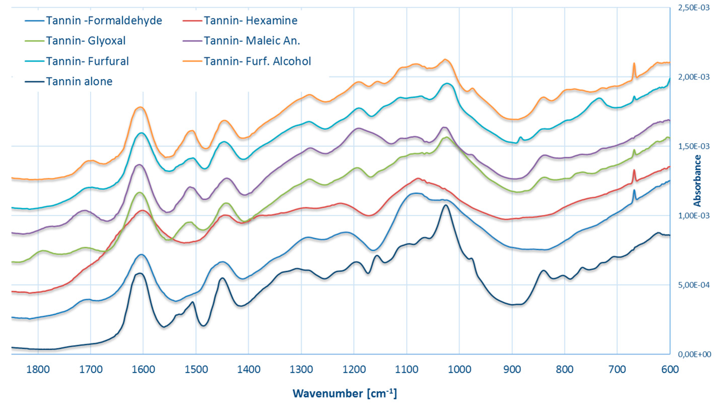Polymers 09 00223 g015