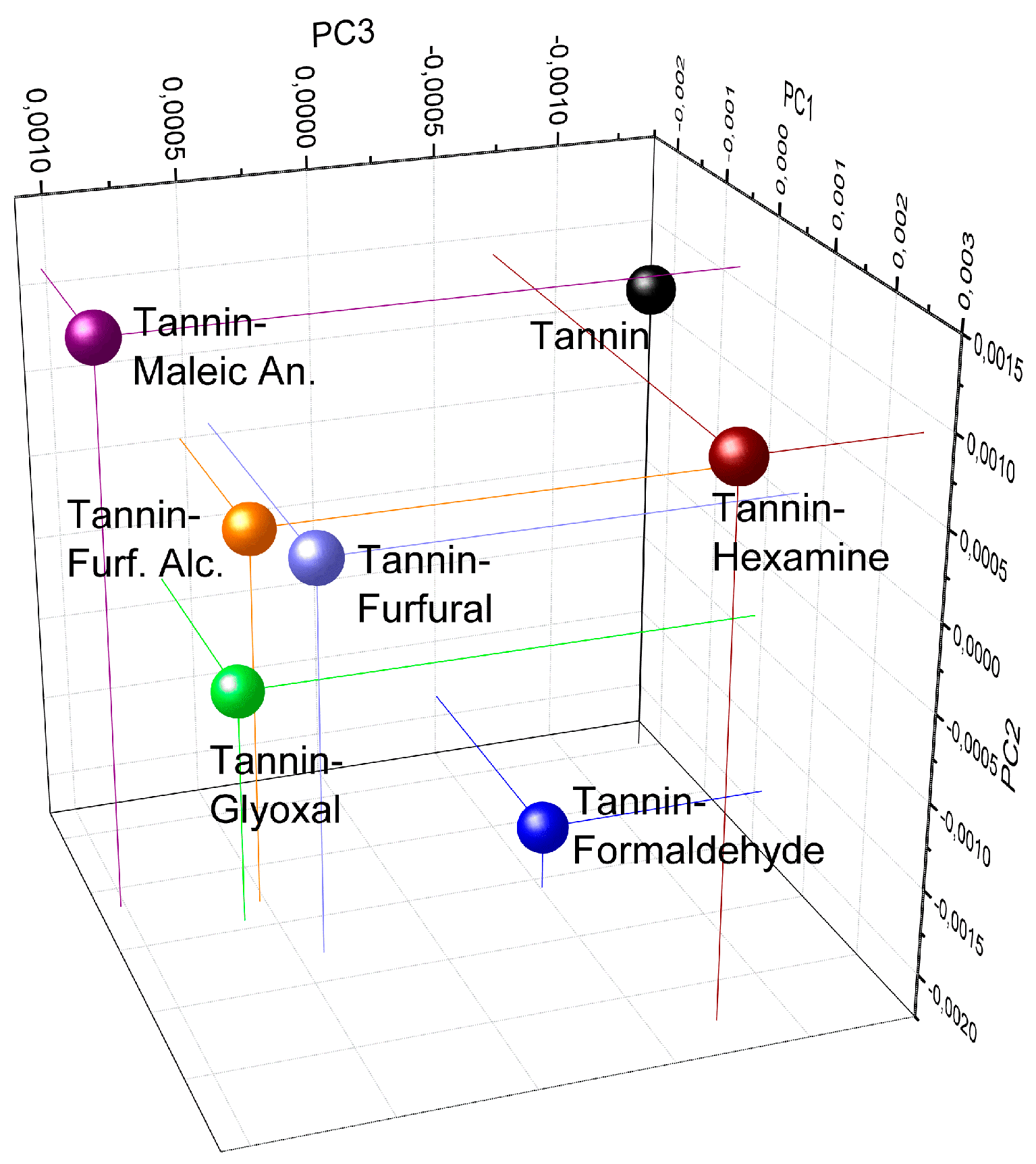 Polymers 09 00223 g016