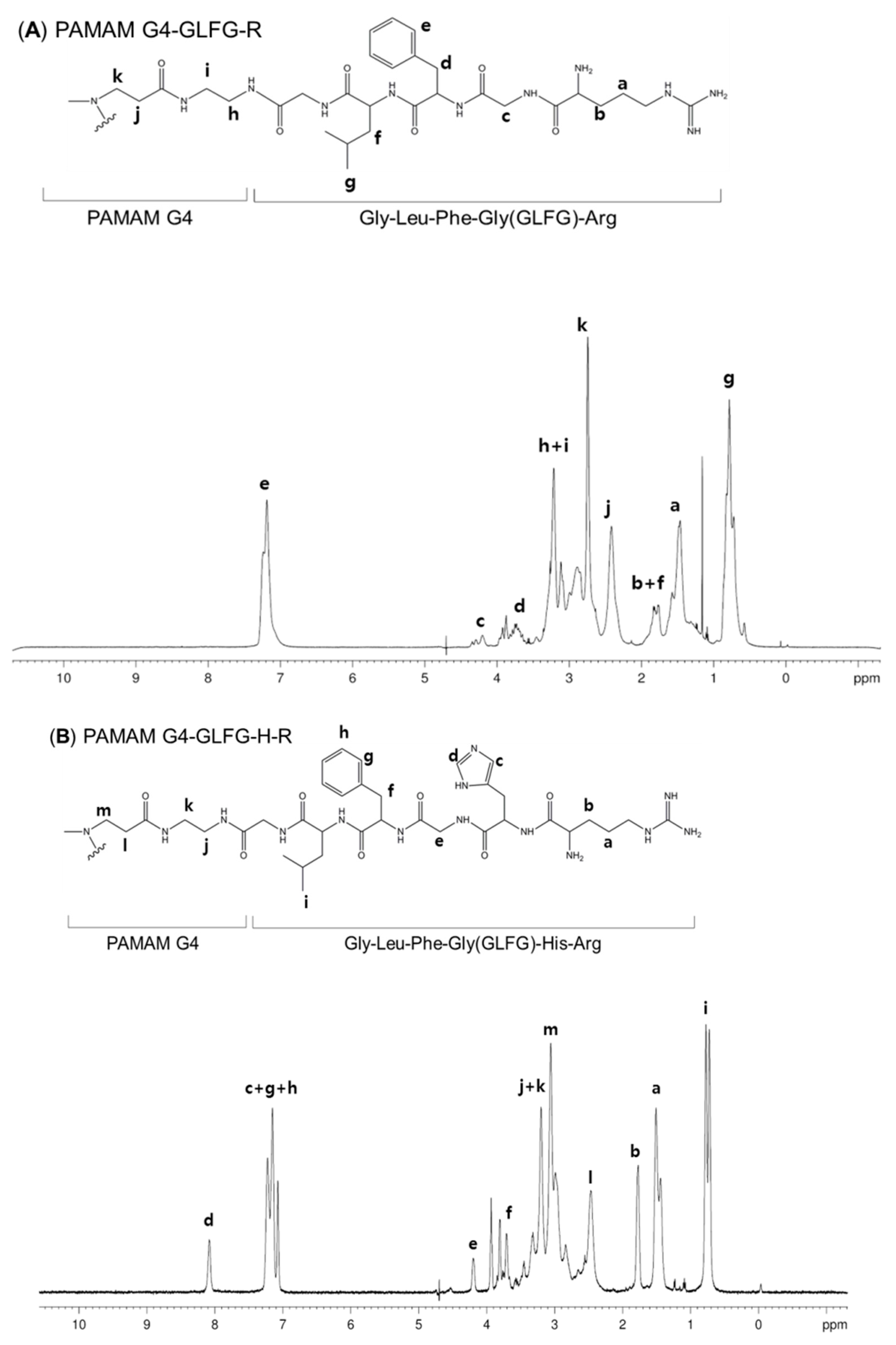 Polymers 09 00224 g003