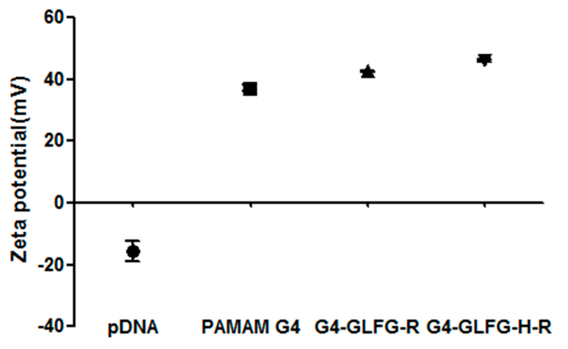 Polymers 09 00224 g005