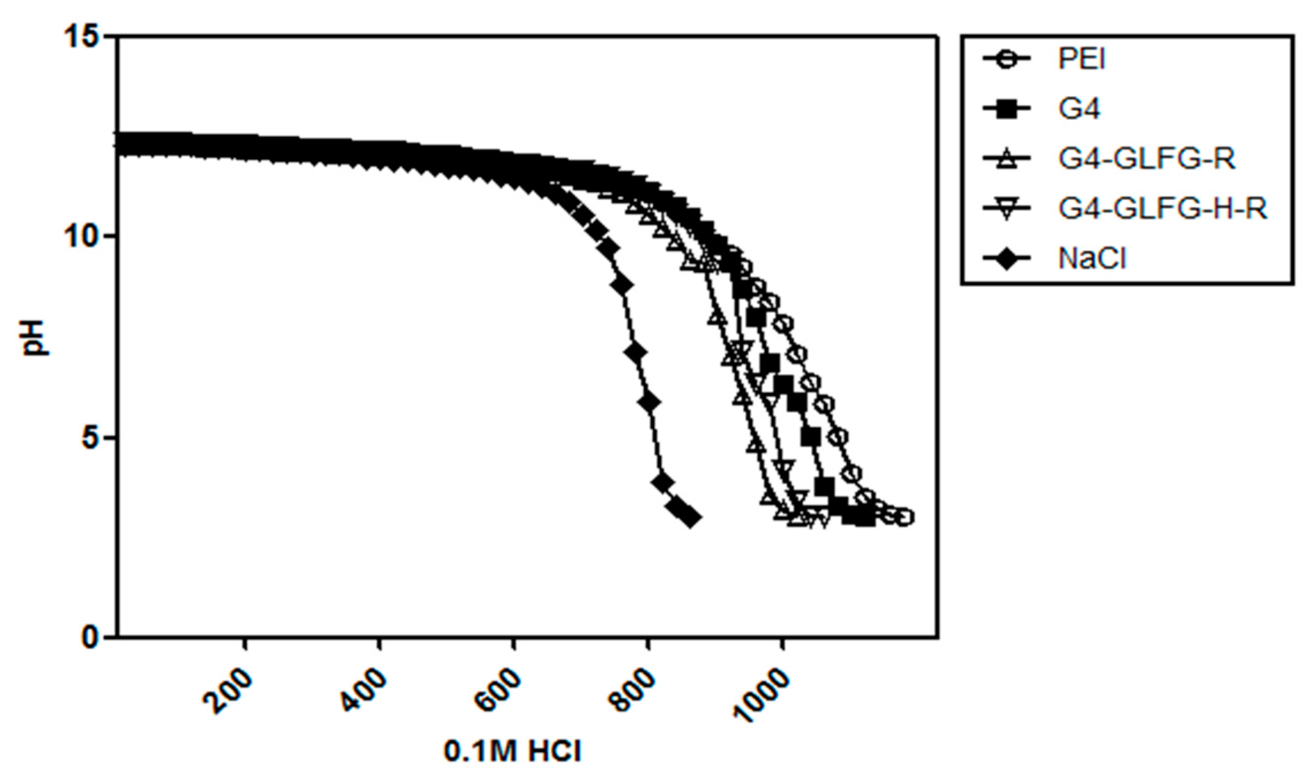 Polymers 09 00224 g006