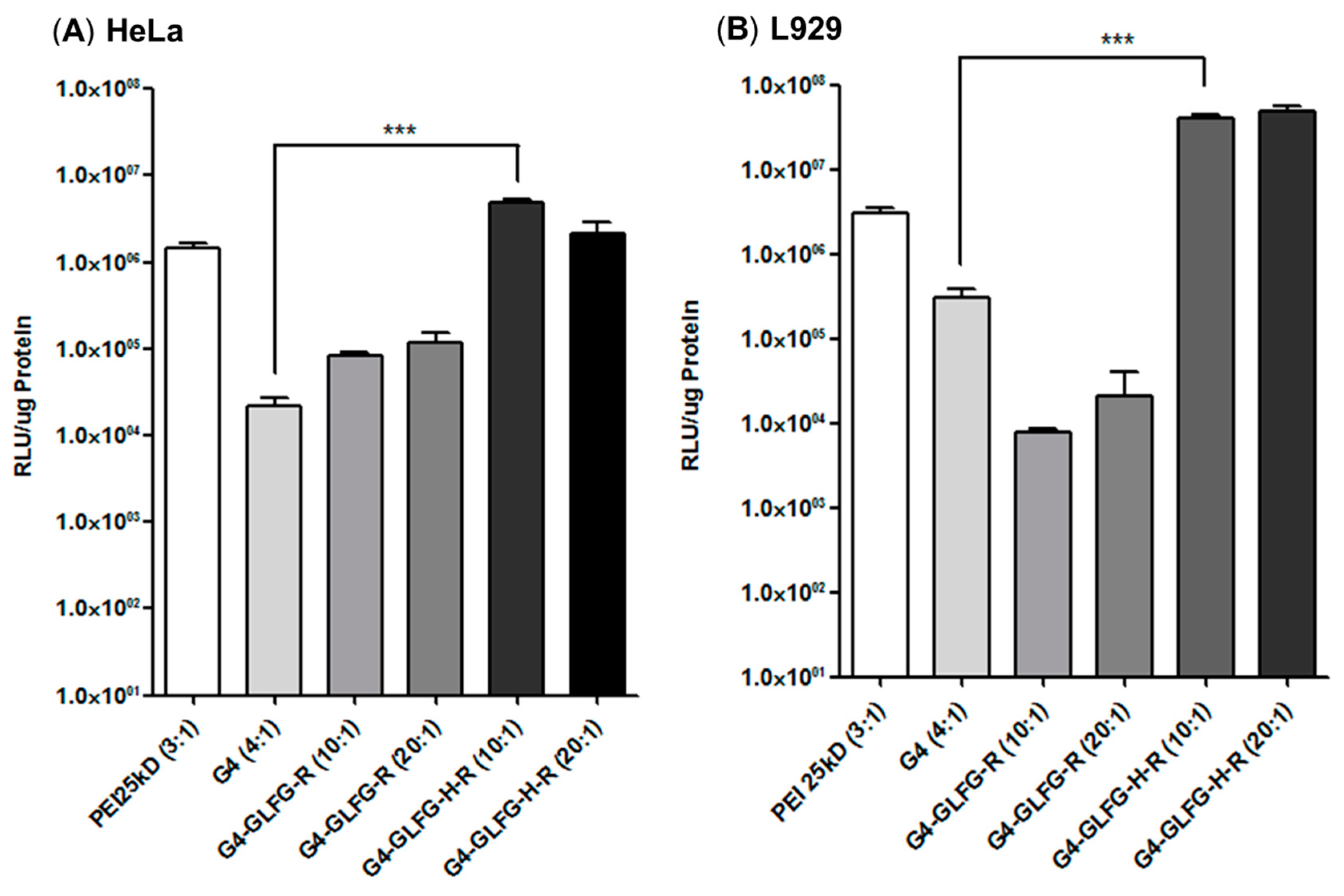 Polymers 09 00224 g010