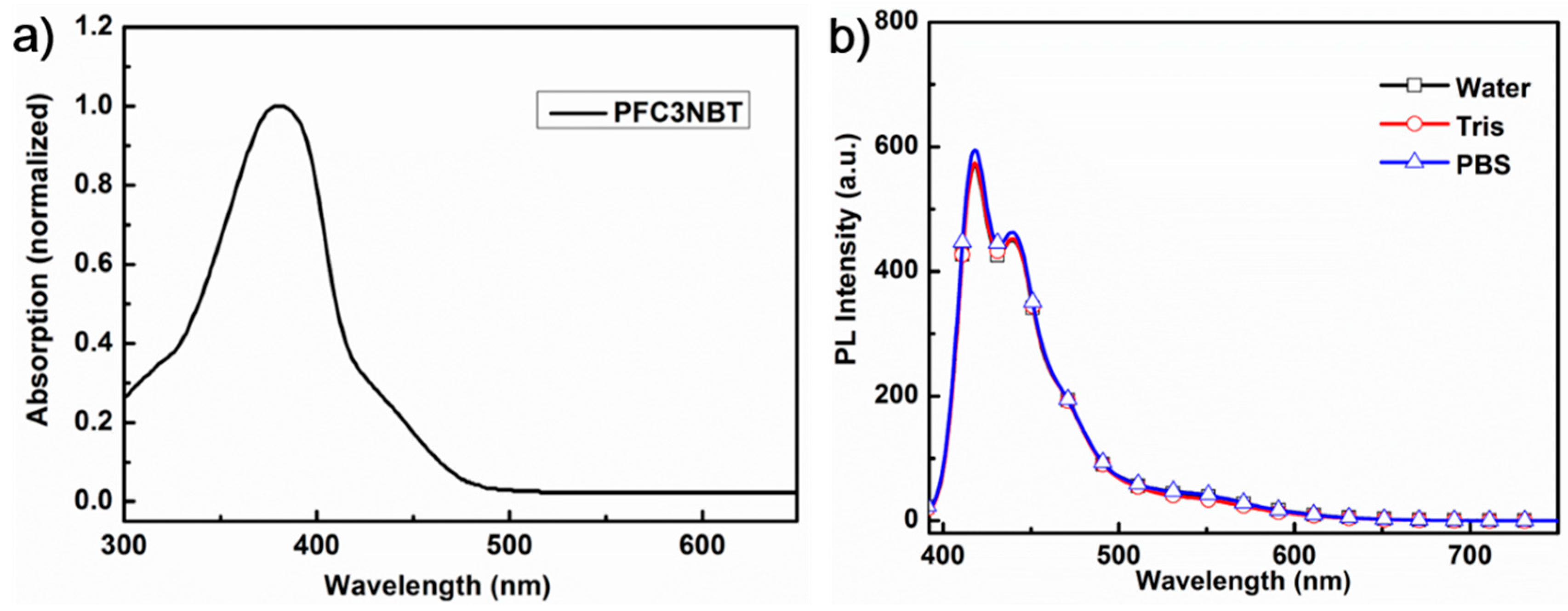 Polymers 09 00227 g001
