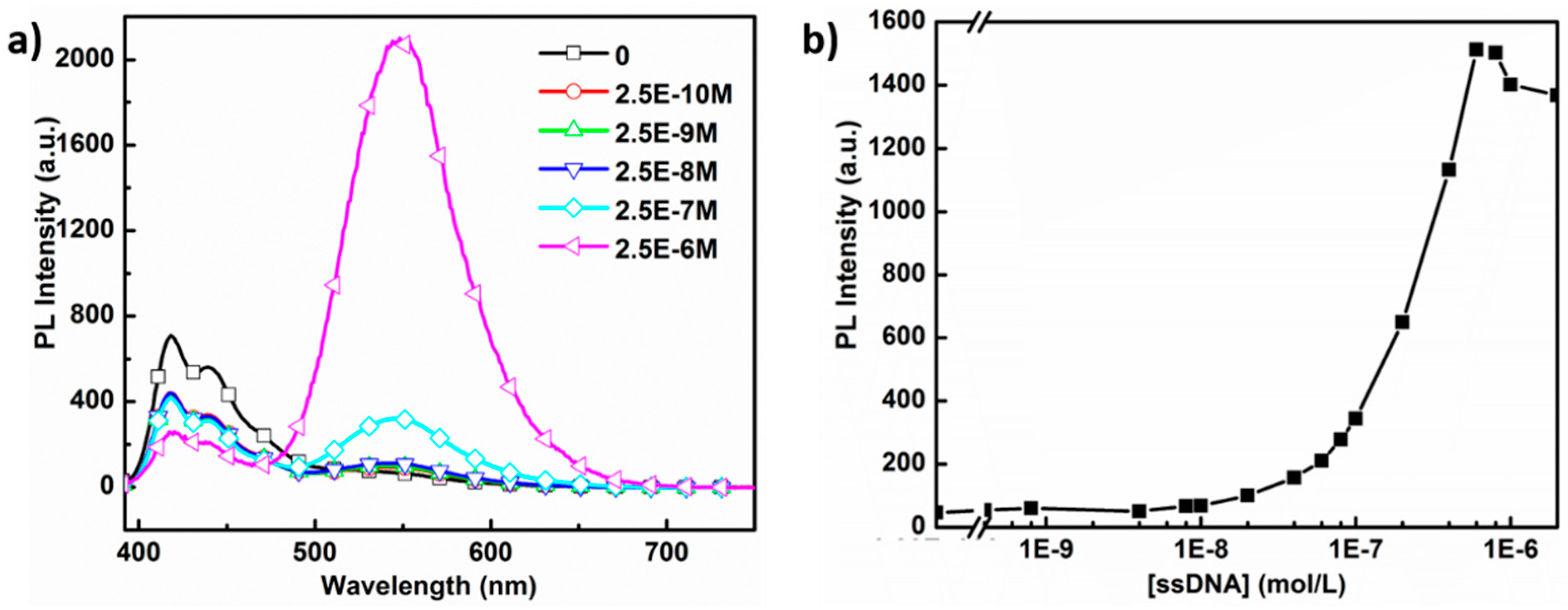 Polymers 09 00227 g004