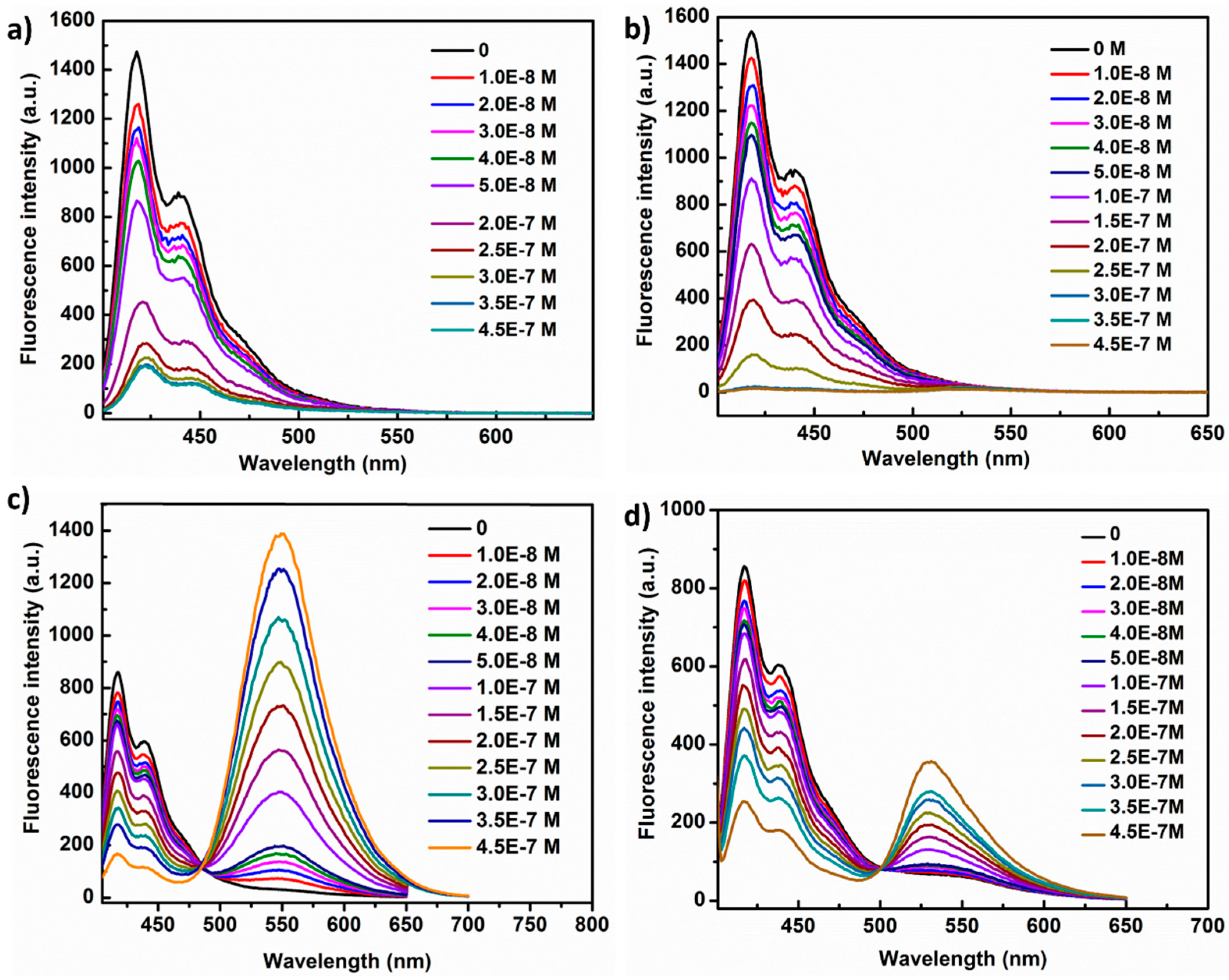 Polymers 09 00227 g005