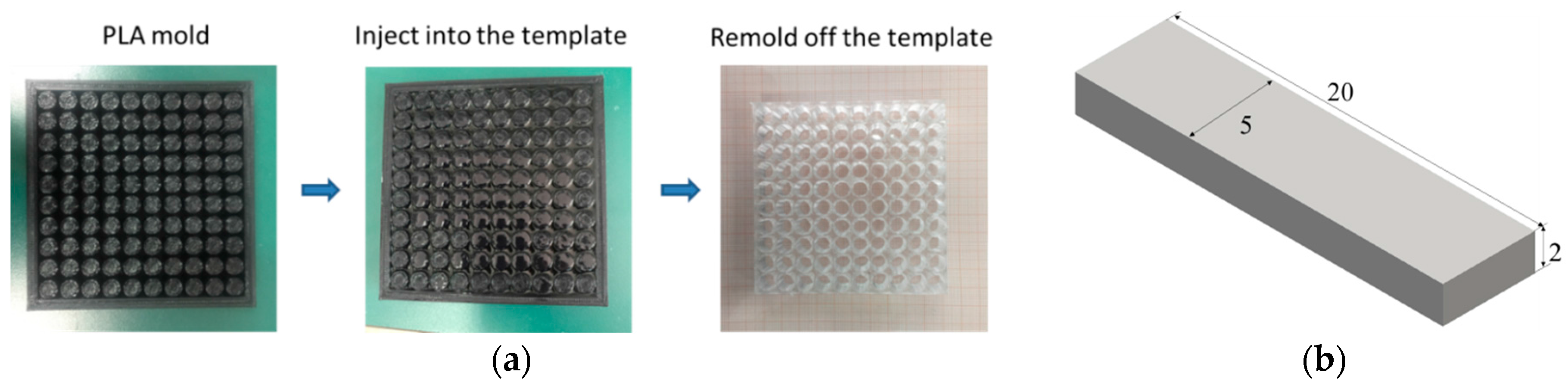 Polymers 09 00229 g004