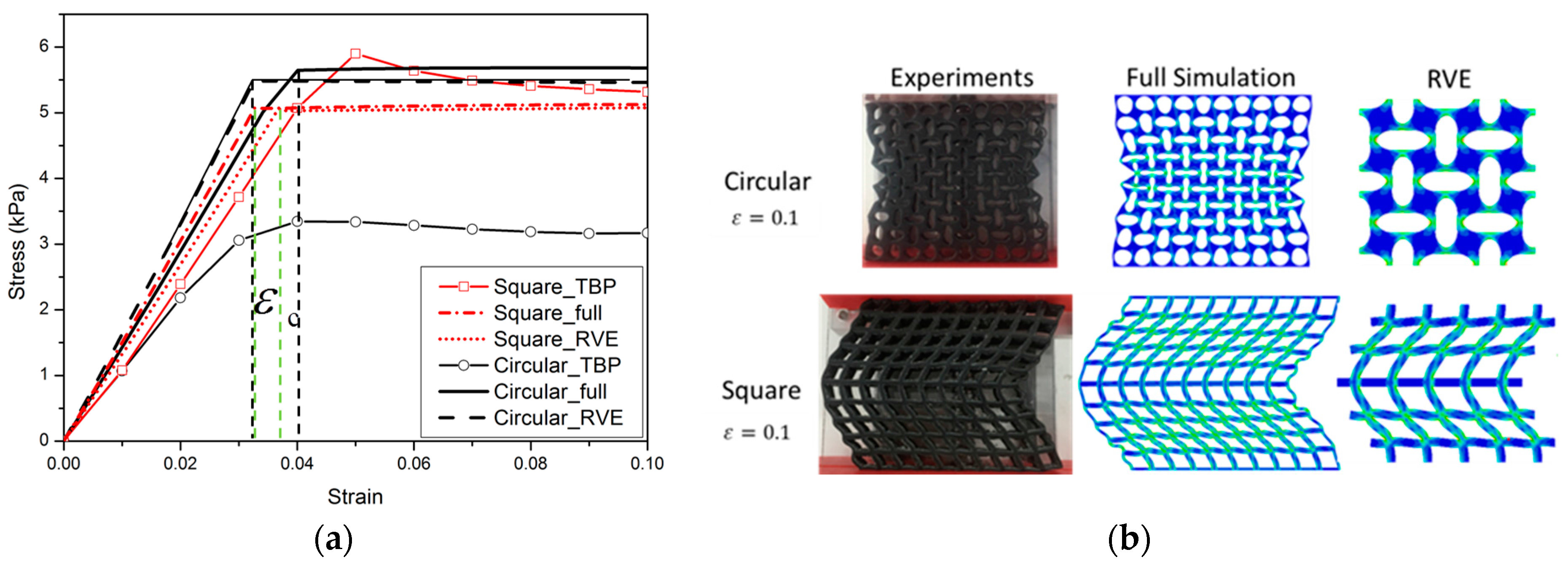 Polymers 09 00229 g006