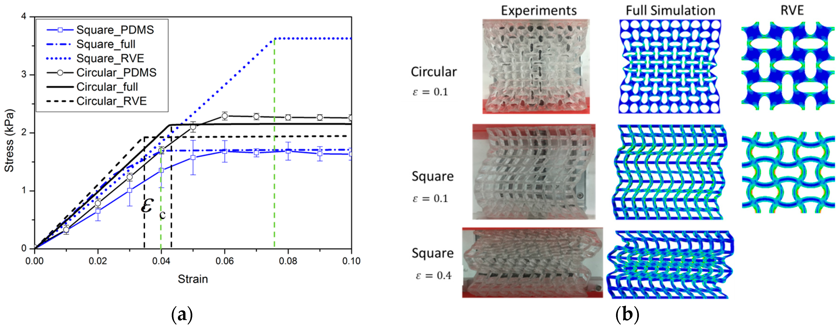Polymers 09 00229 g007