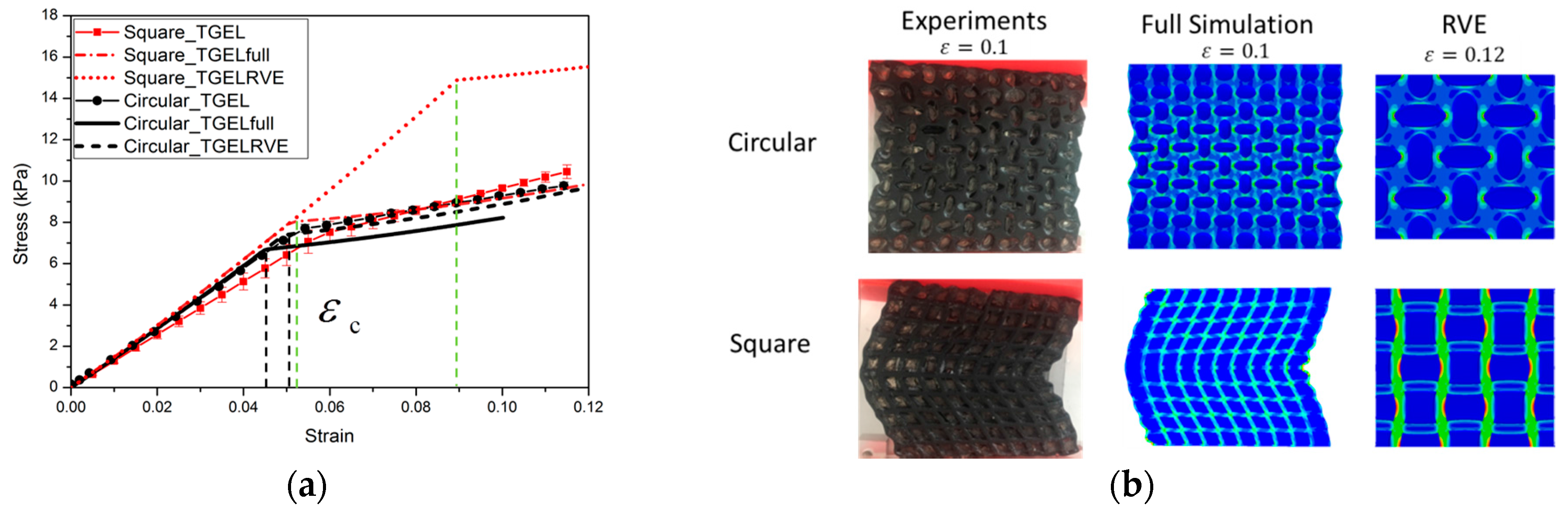 Polymers 09 00229 g011